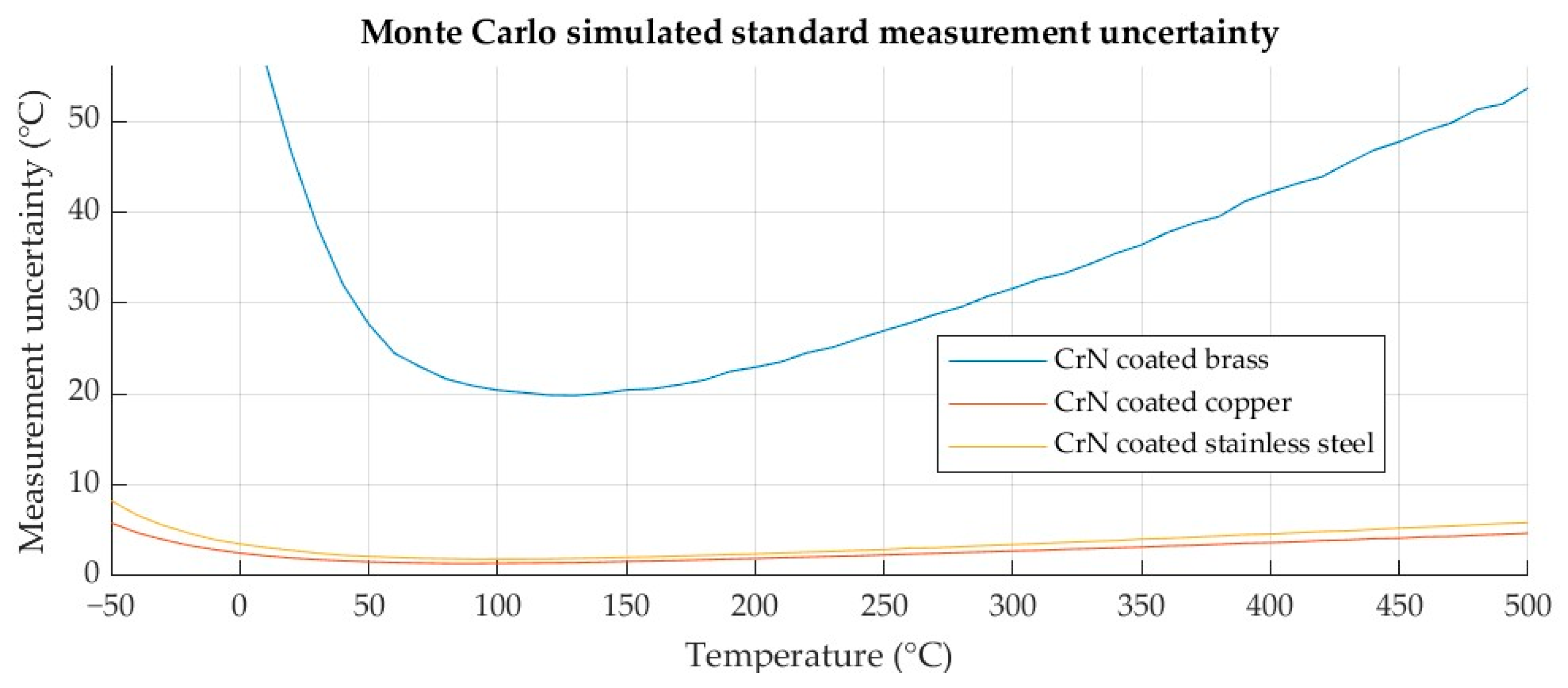 Applsci 15 07618 g025