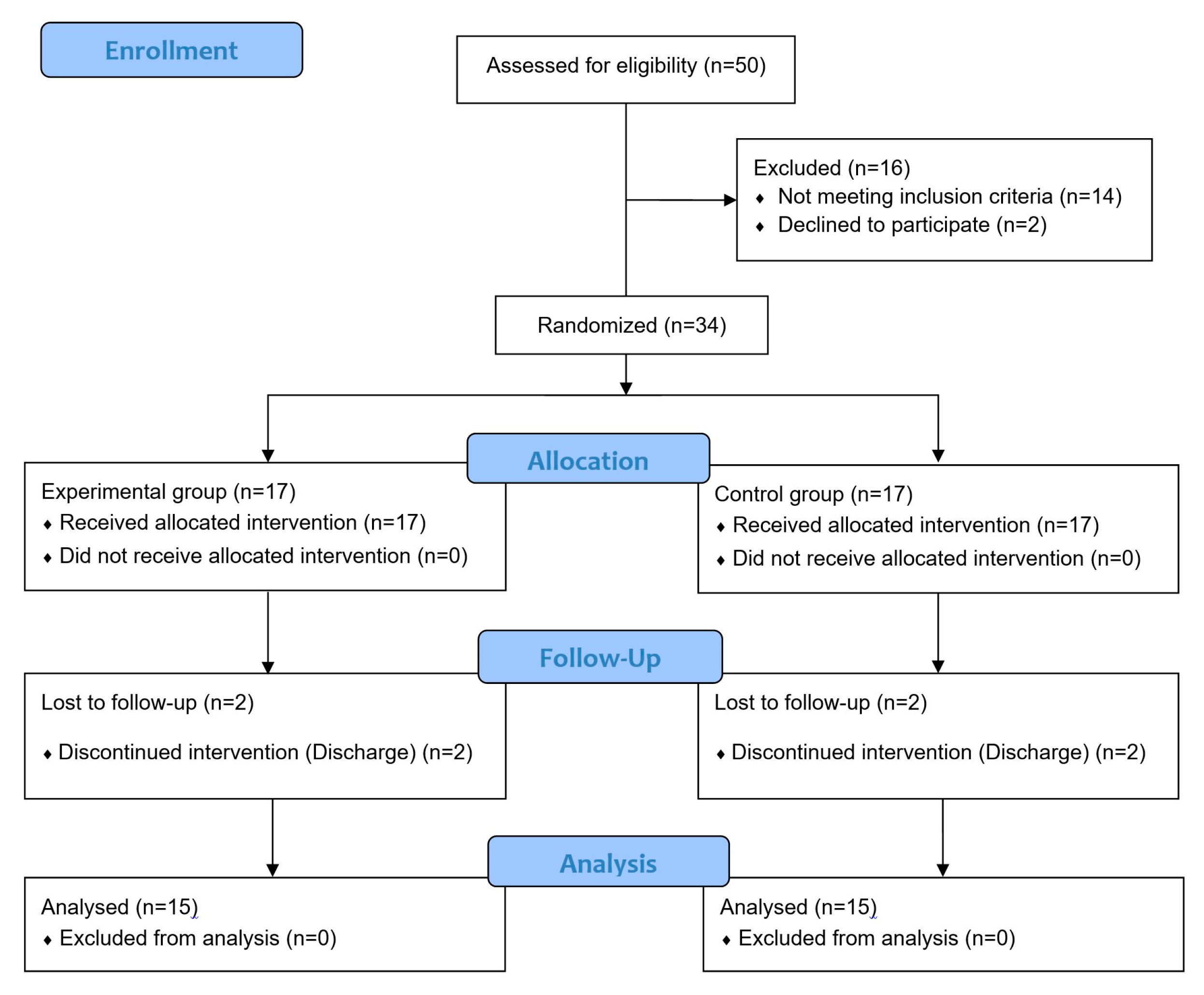 Applsci 15 07620 g001