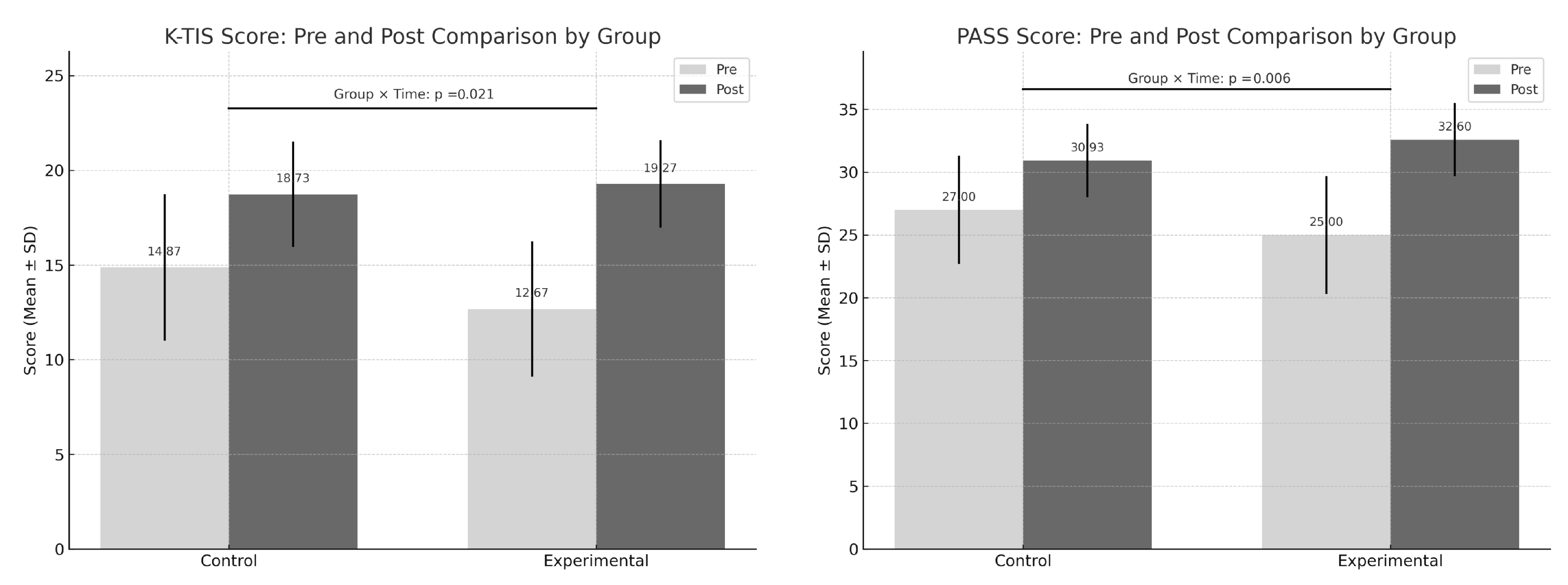 Applsci 15 07620 g002