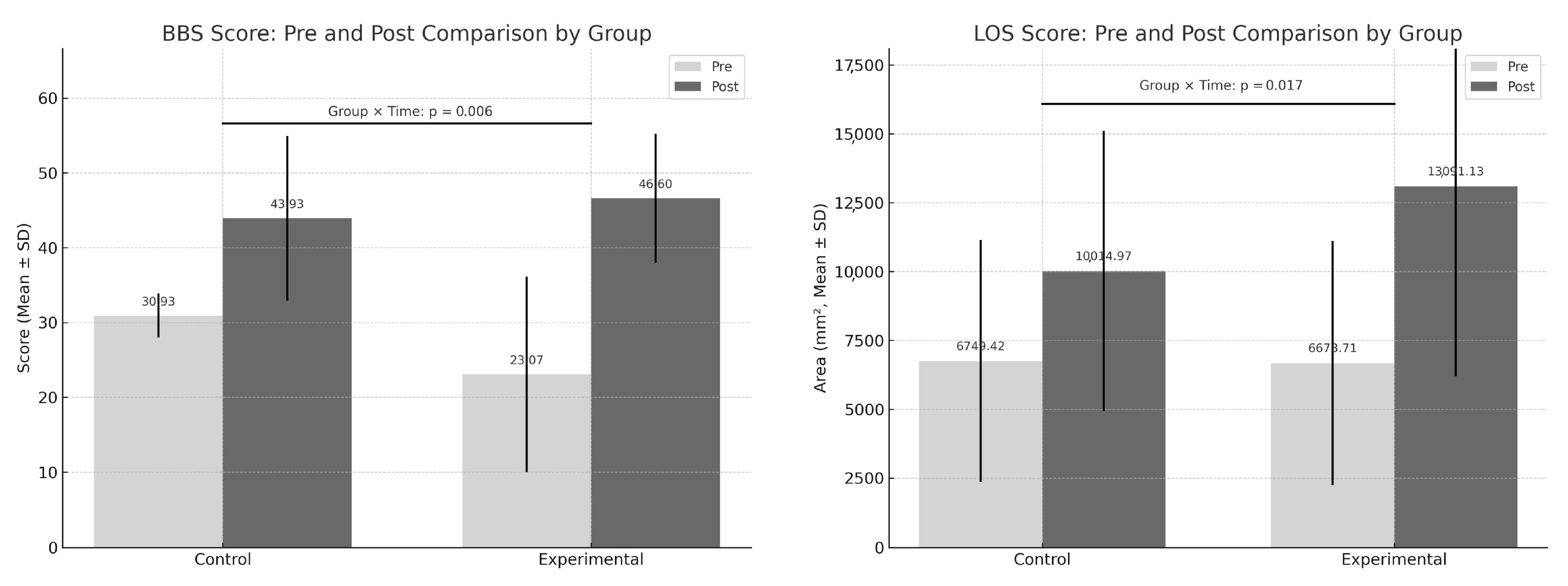 Applsci 15 07620 g003