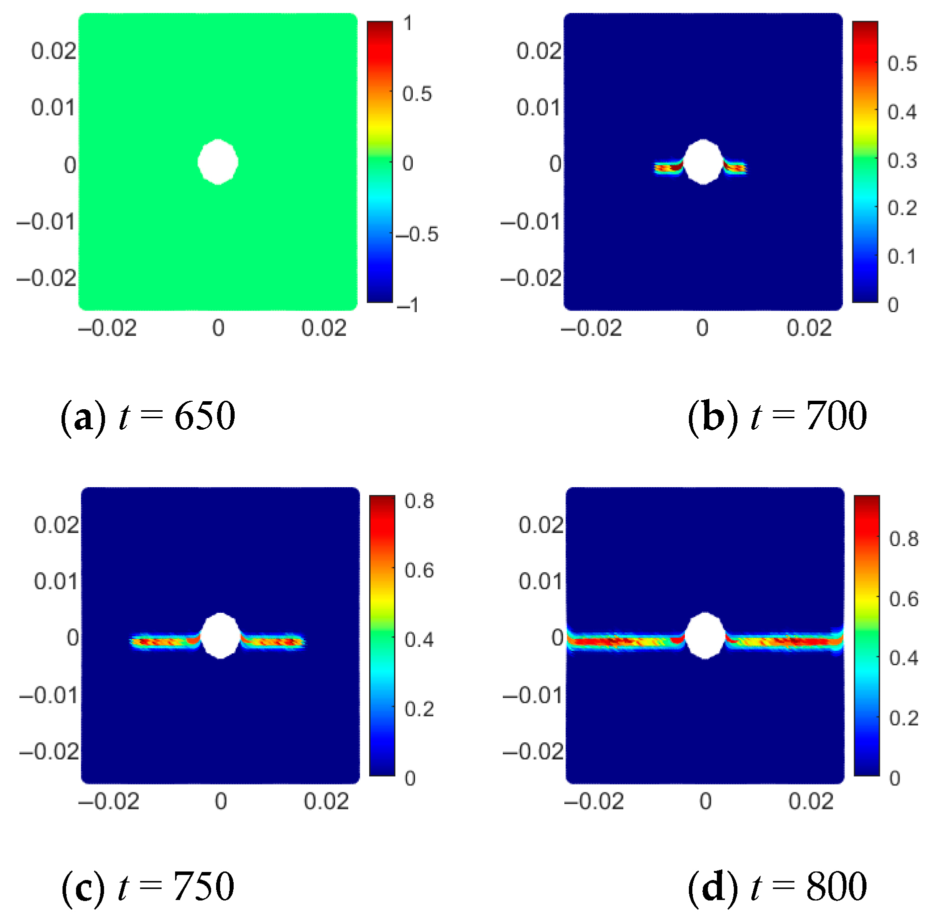 Applsci 15 07621 g002