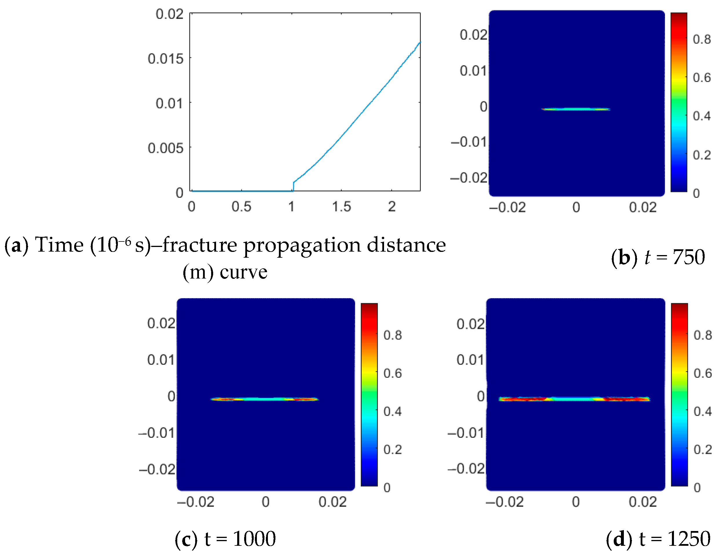 Applsci 15 07621 g005