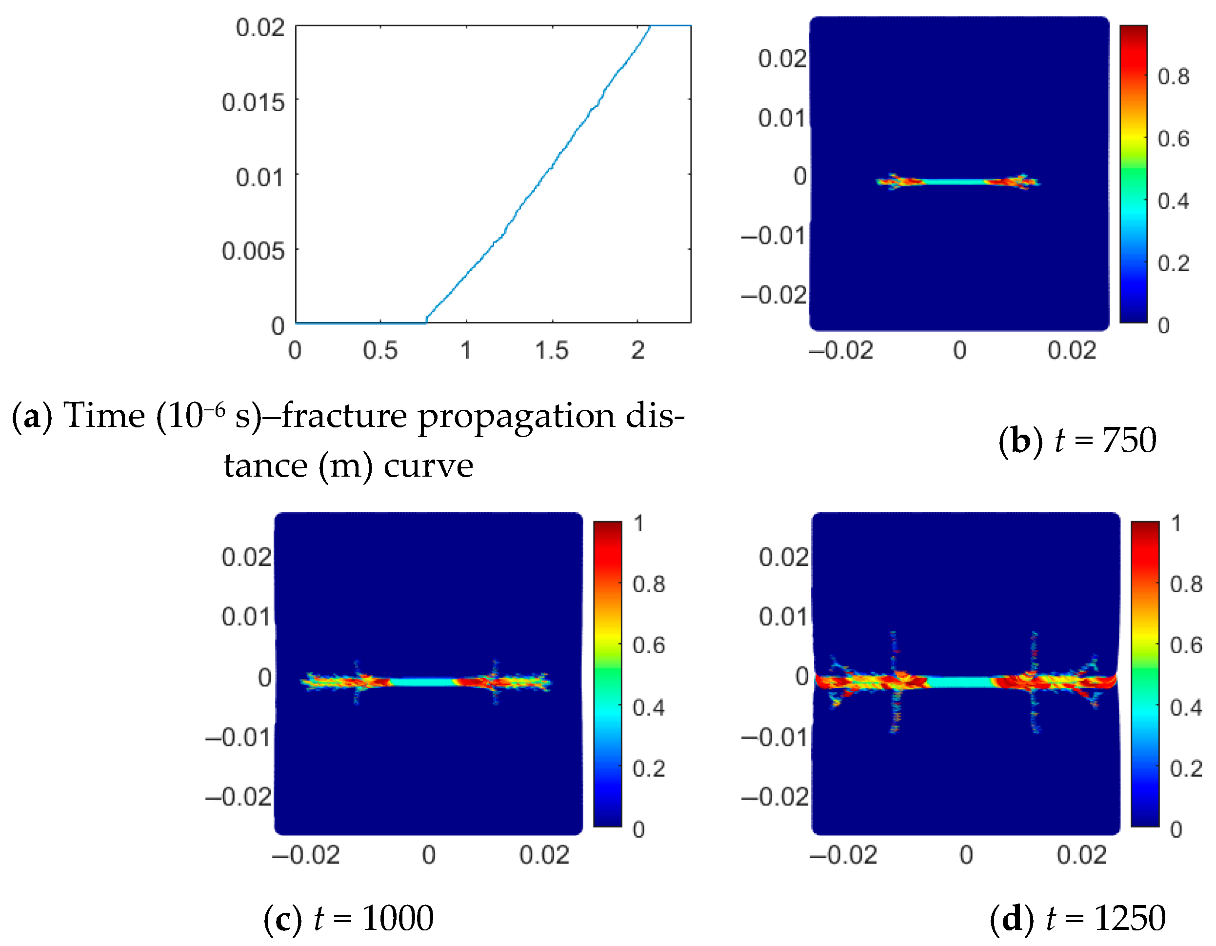 Applsci 15 07621 g006