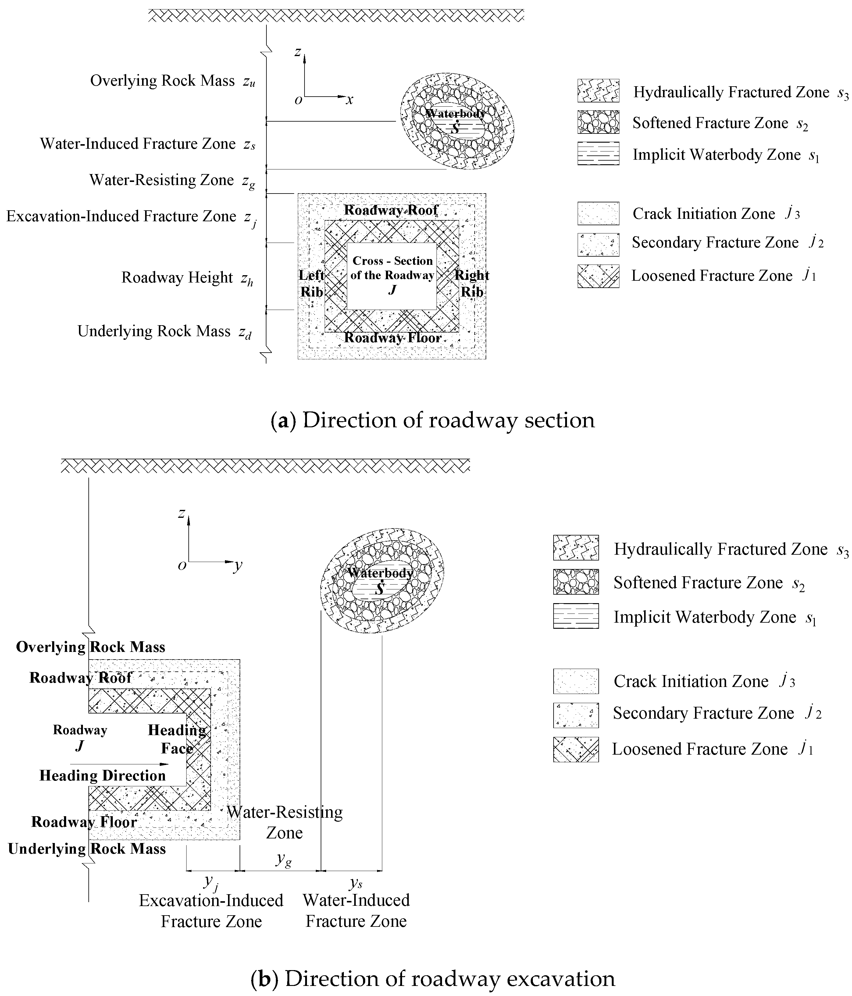 Applsci 15 07621 g007