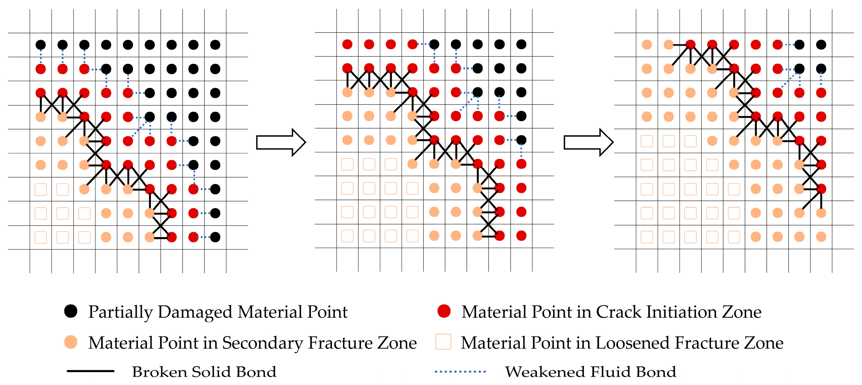 Applsci 15 07621 g009