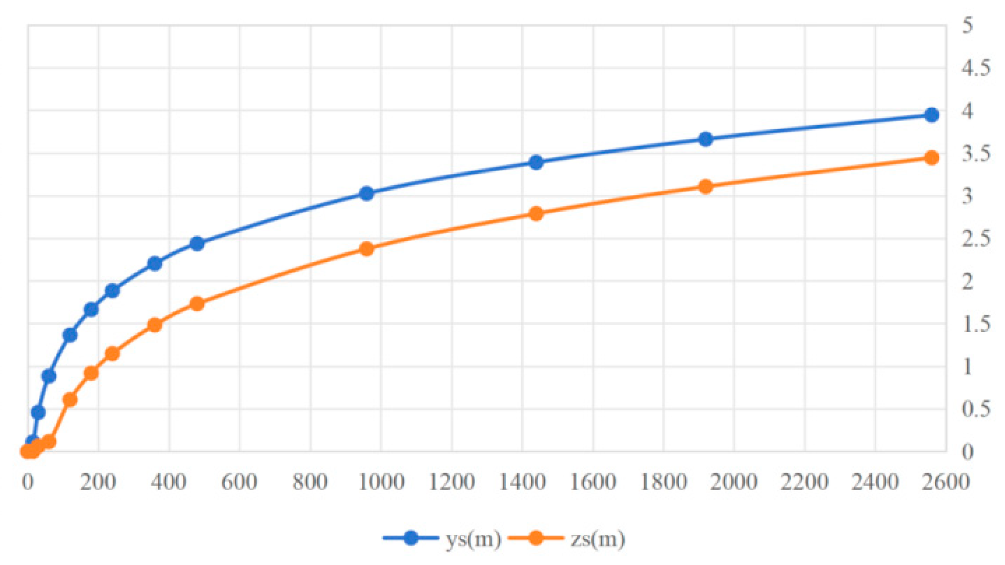 Applsci 15 07621 g013