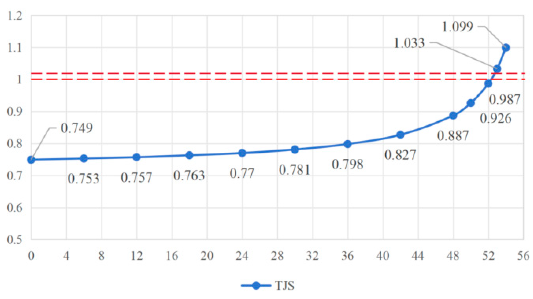 Applsci 15 07621 g014