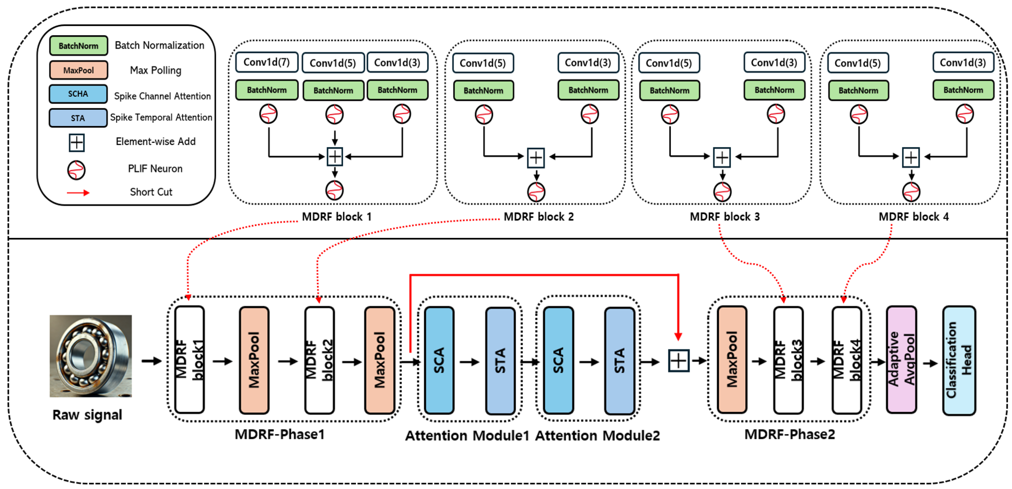 Applsci 15 07622 g001