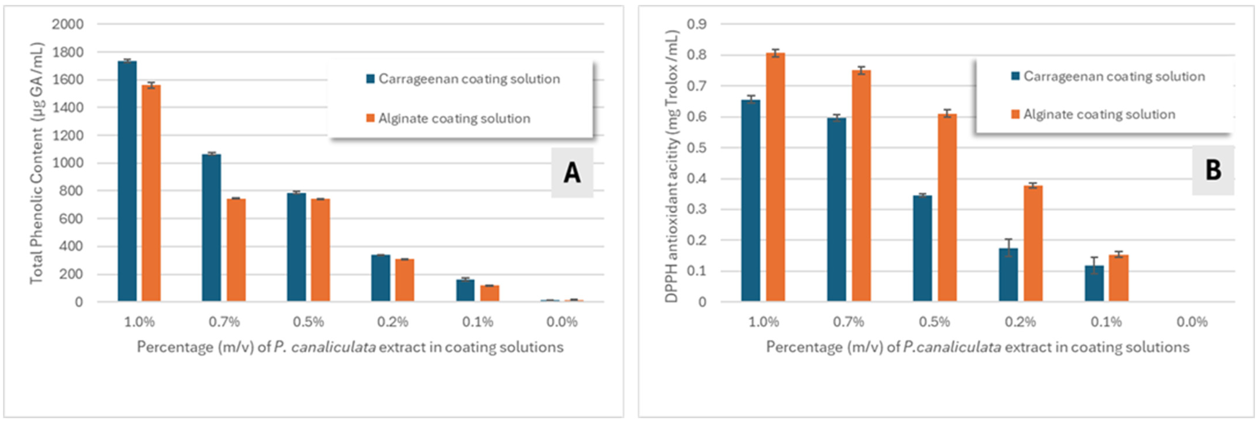 Applsci 15 07623 g001