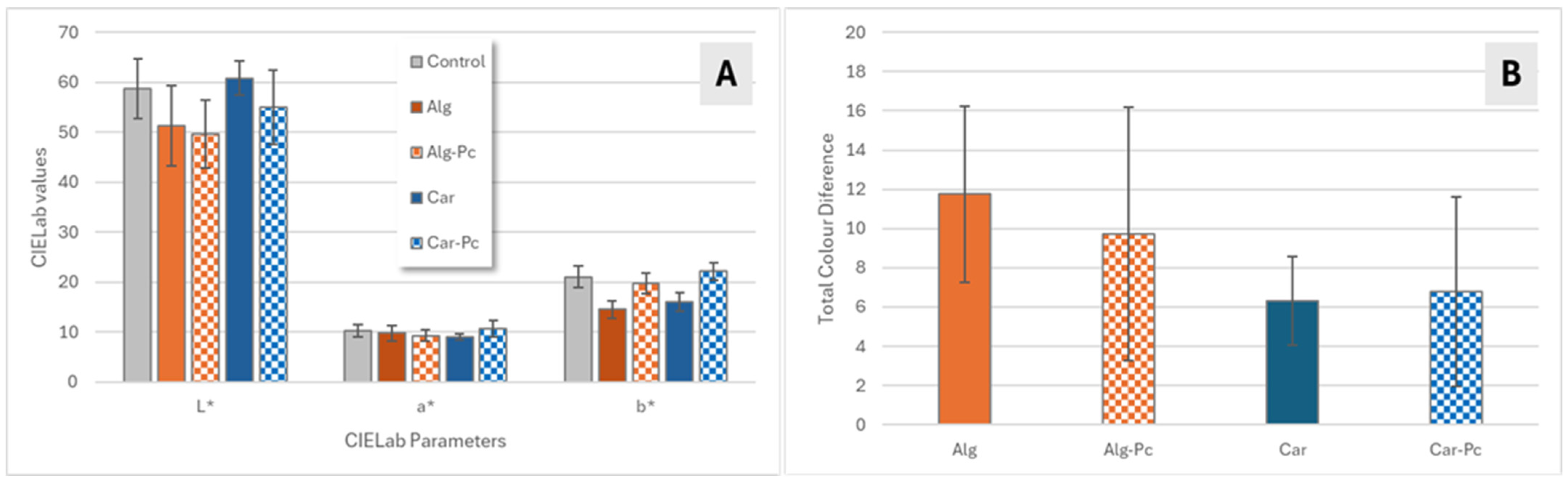 Applsci 15 07623 g002
