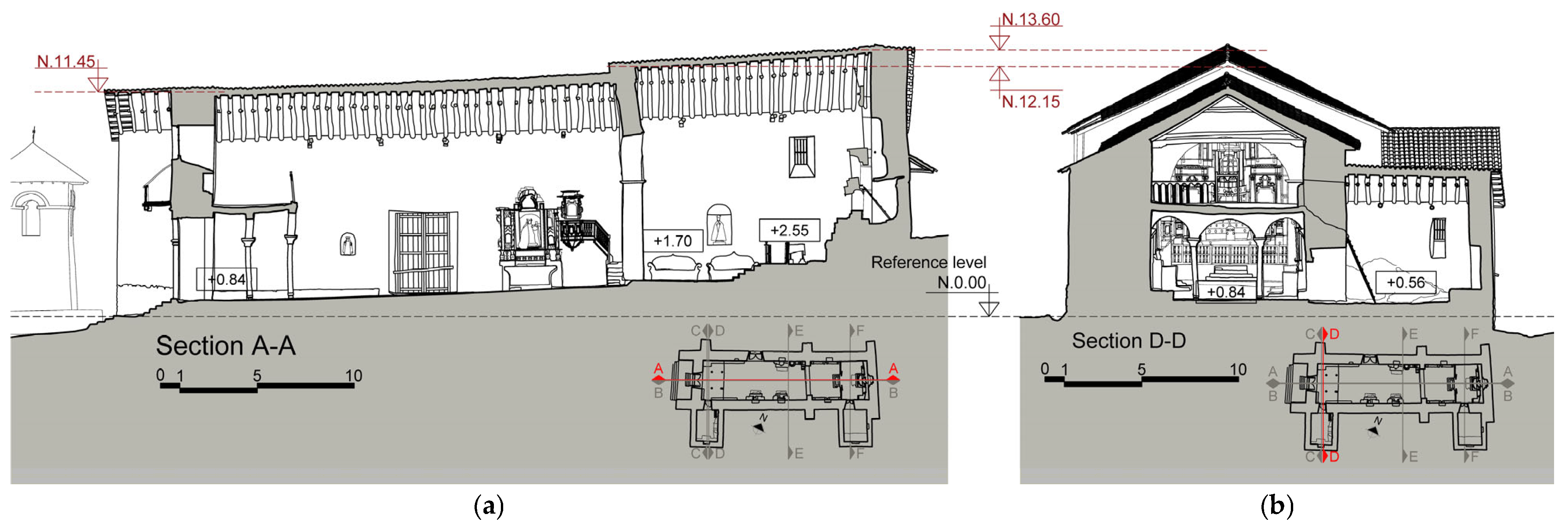 Applsci 15 07624 g003