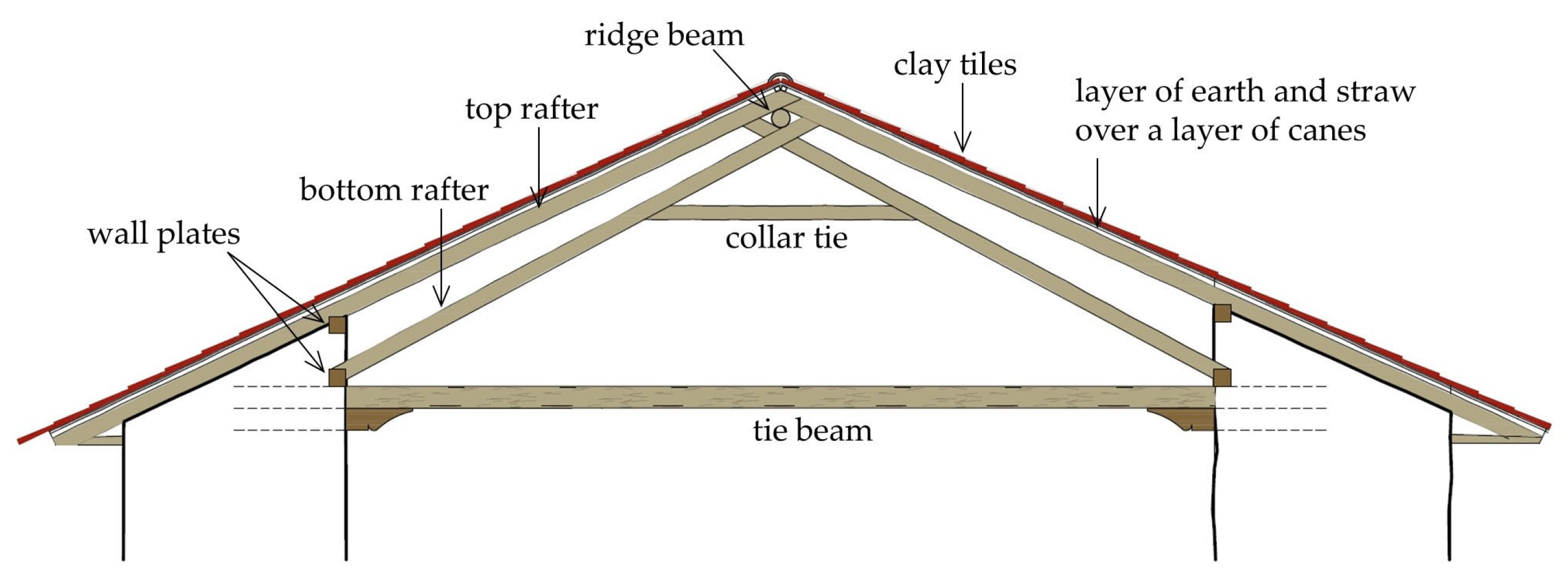 Applsci 15 07624 g004
