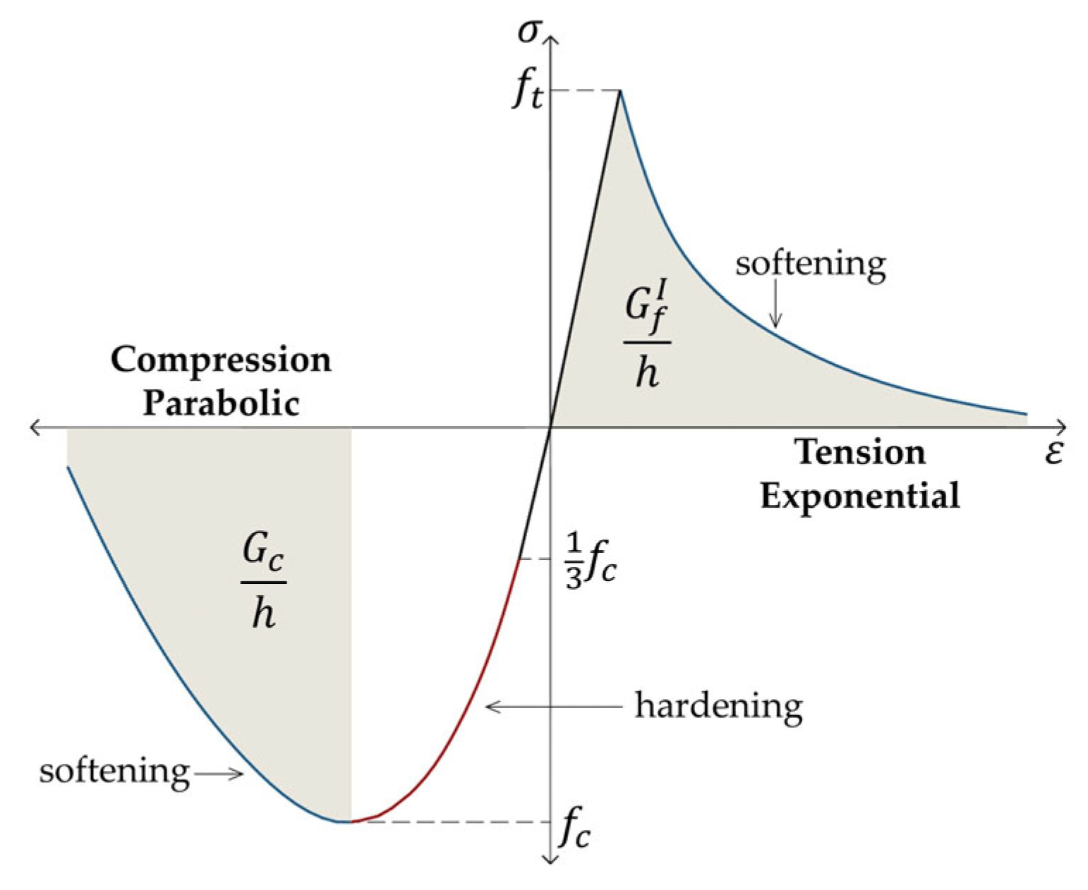 Applsci 15 07624 g008