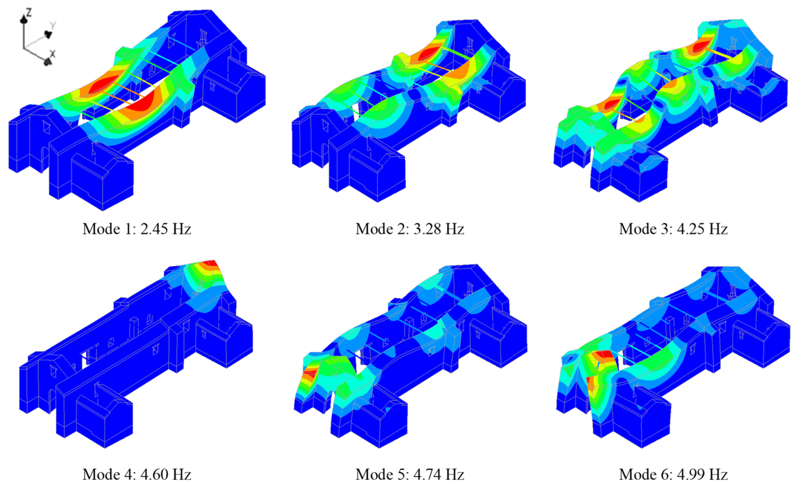 Applsci 15 07624 g009