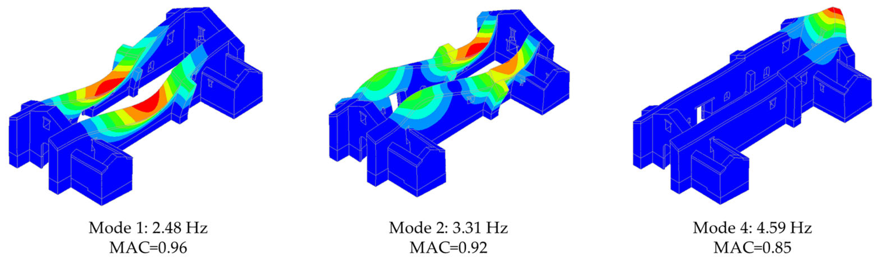 Applsci 15 07624 g011