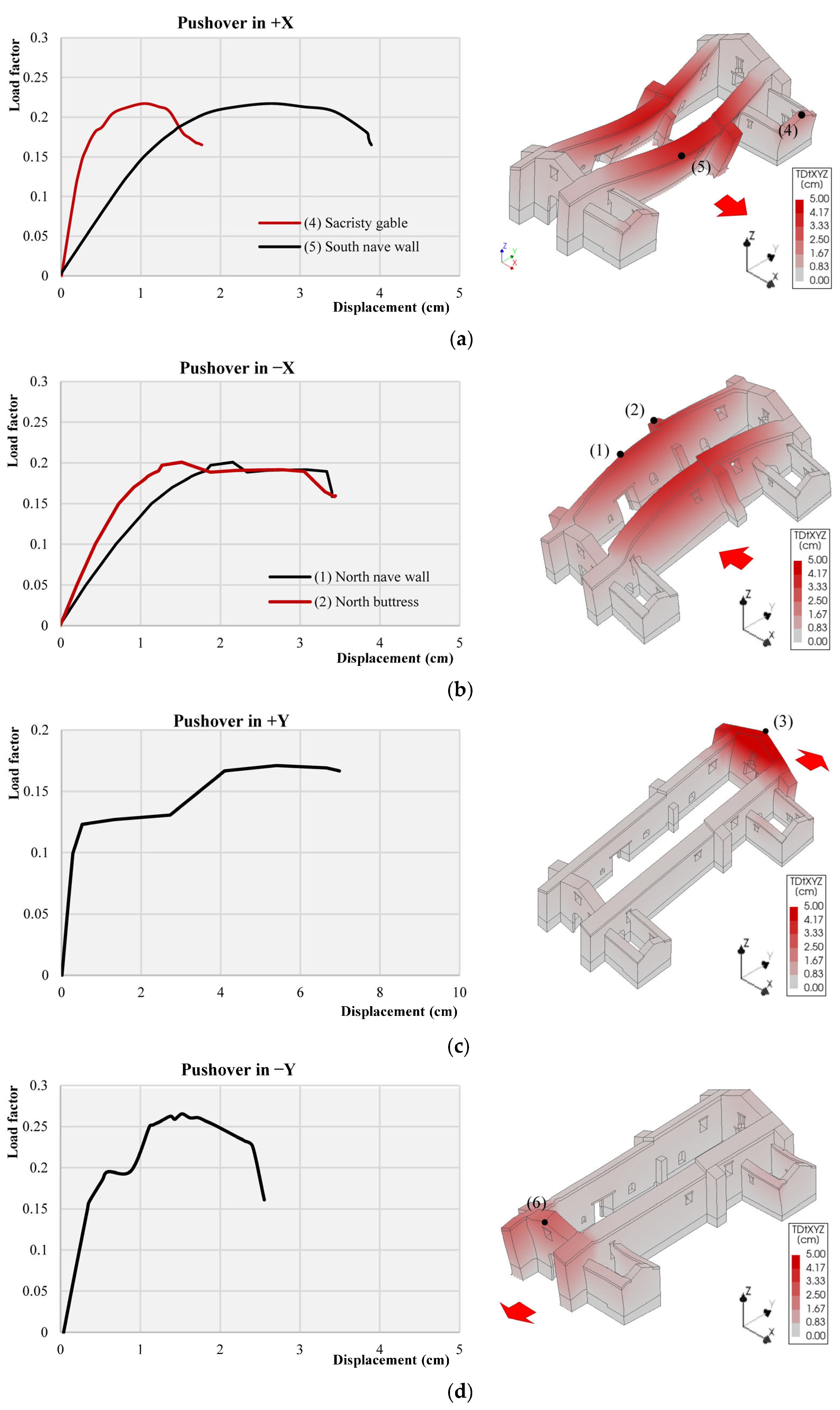 Applsci 15 07624 g012