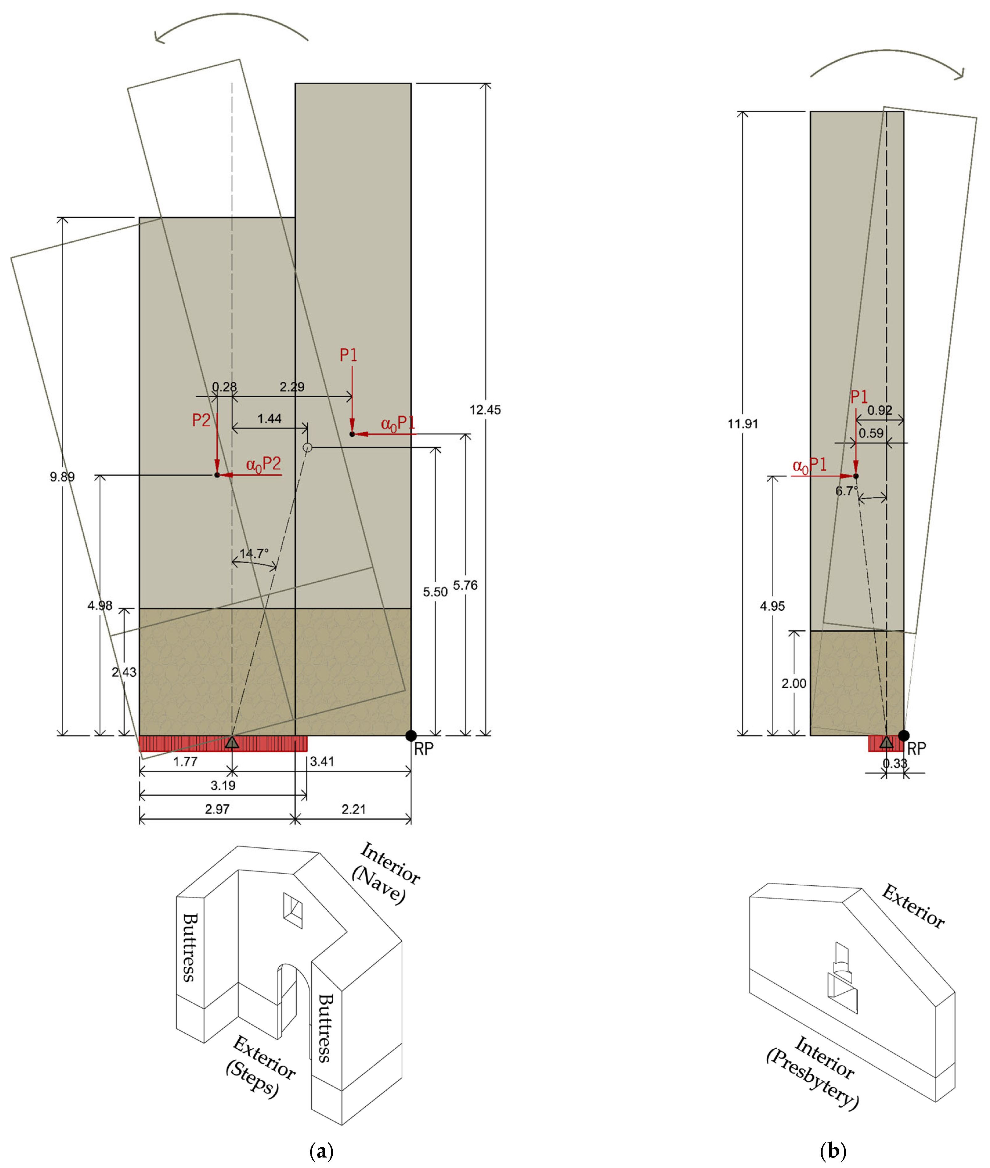 Applsci 15 07624 g015