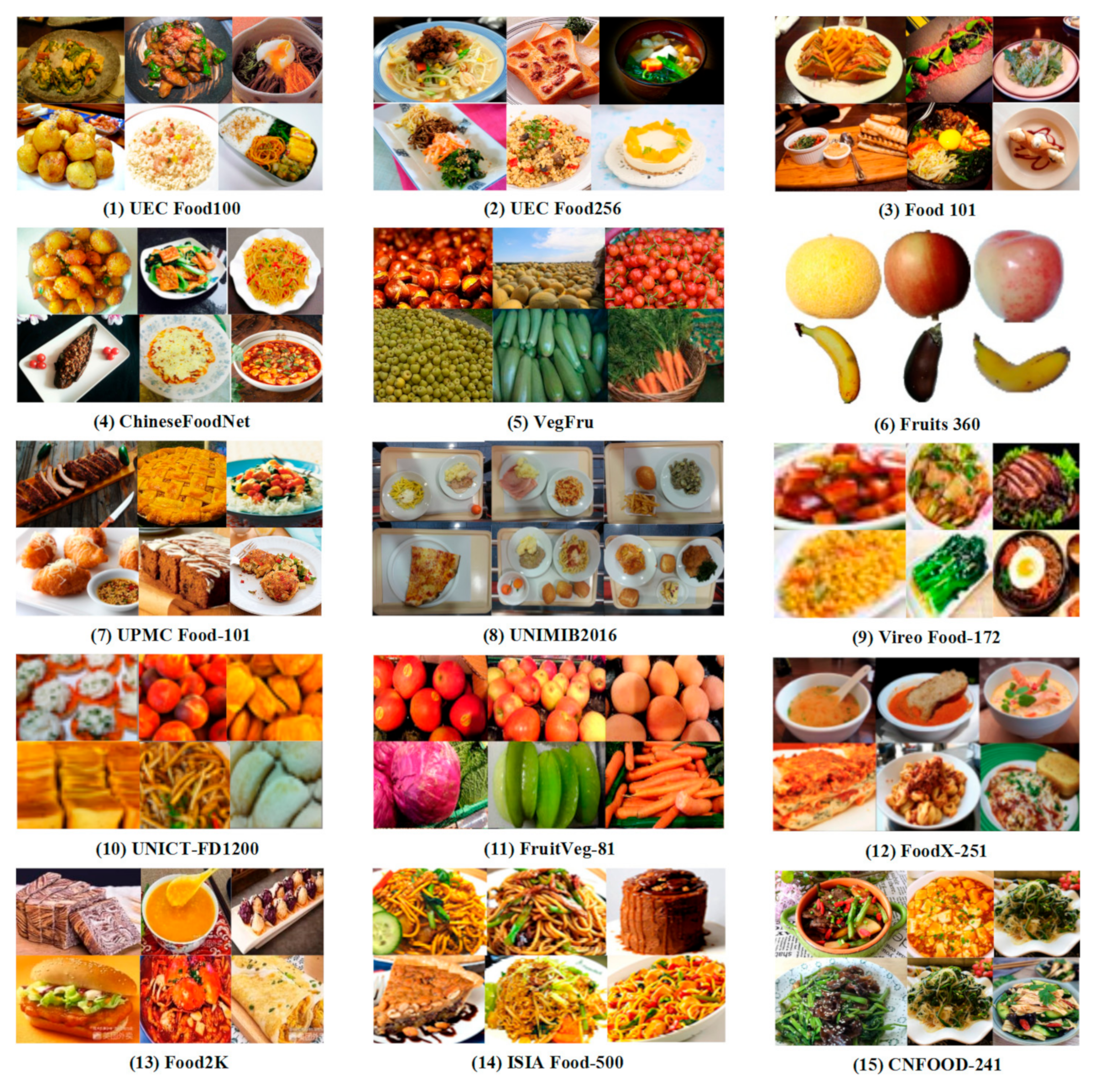 Applsci 15 07626 g002