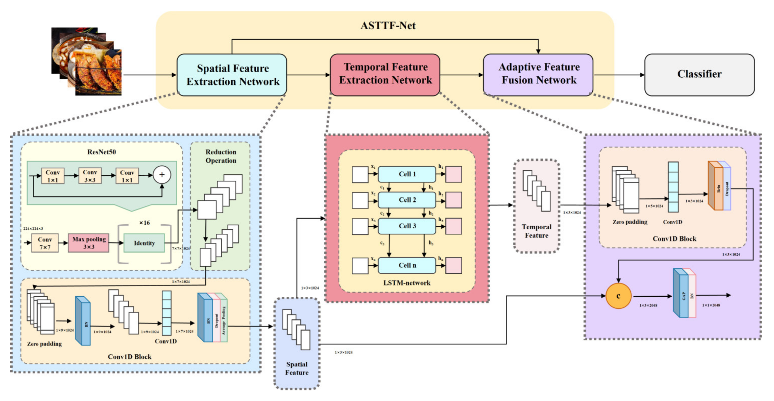 Applsci 15 07626 g005