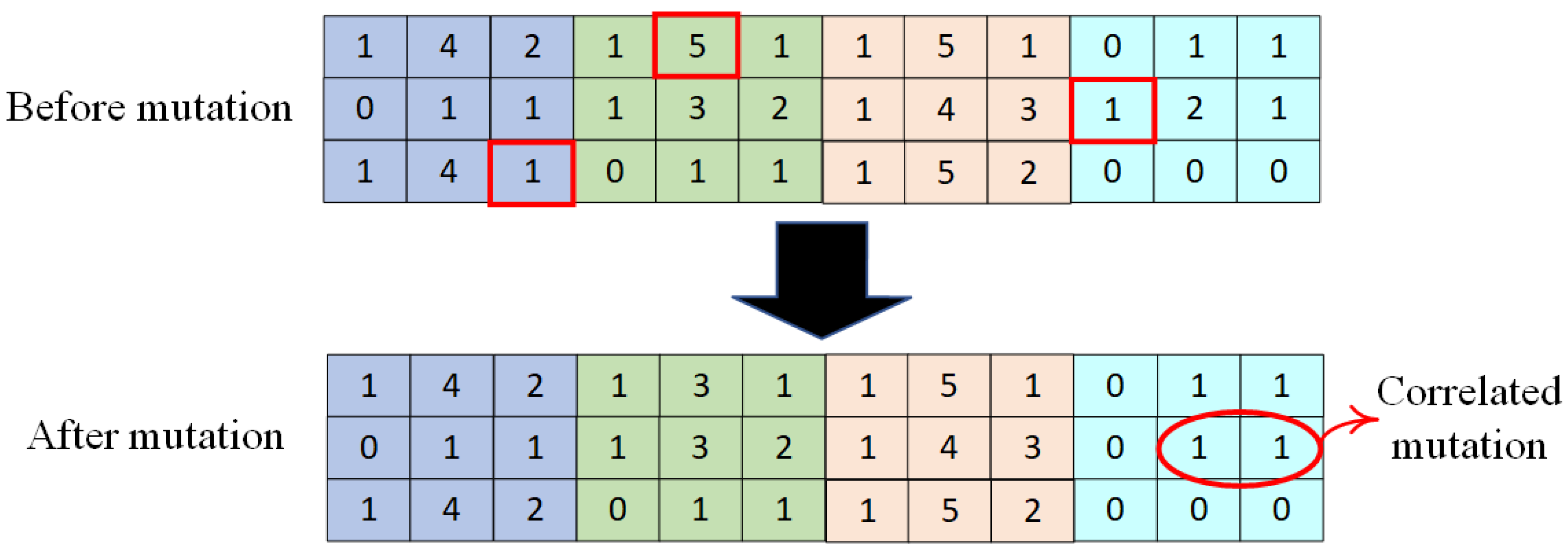 Applsci 15 07627 g005