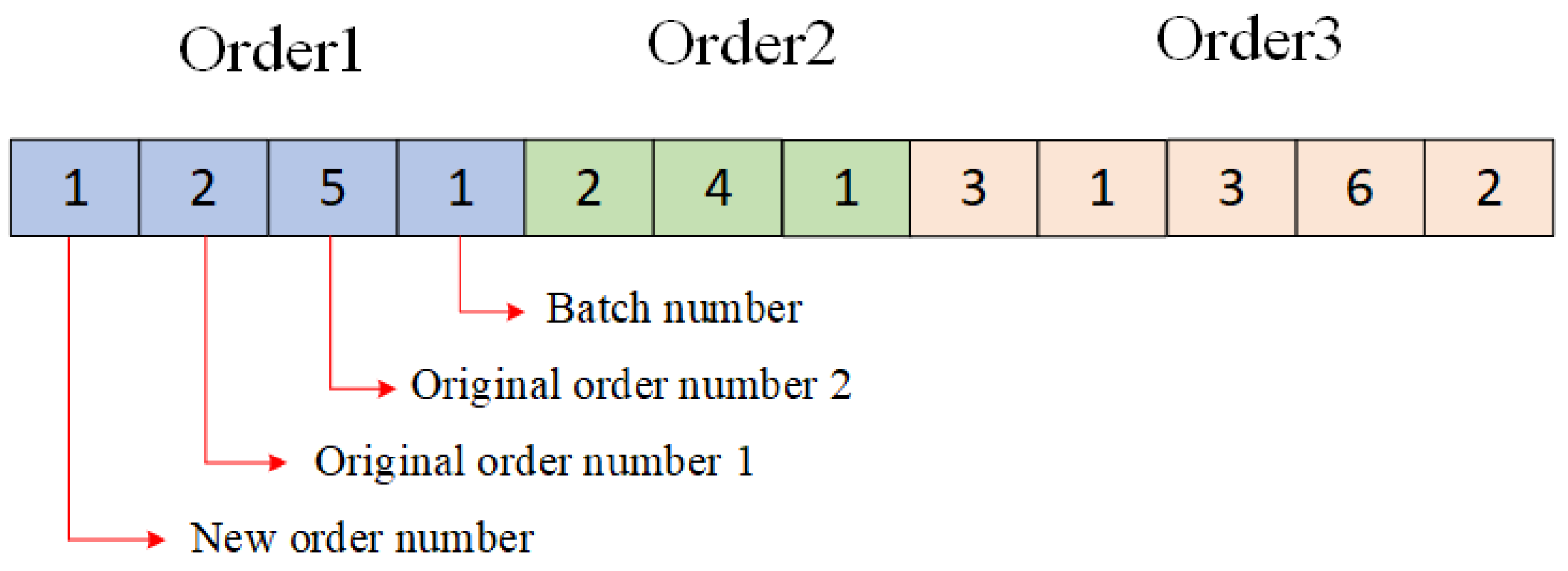 Applsci 15 07627 g006