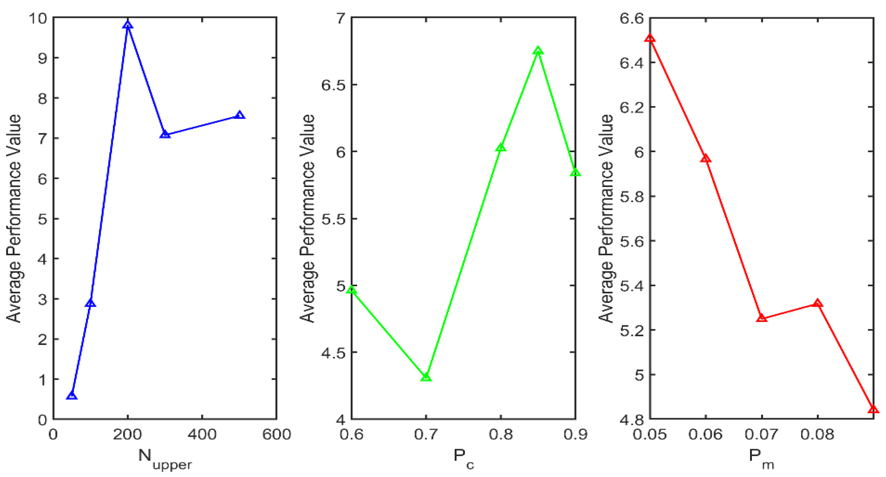 Applsci 15 07627 g008