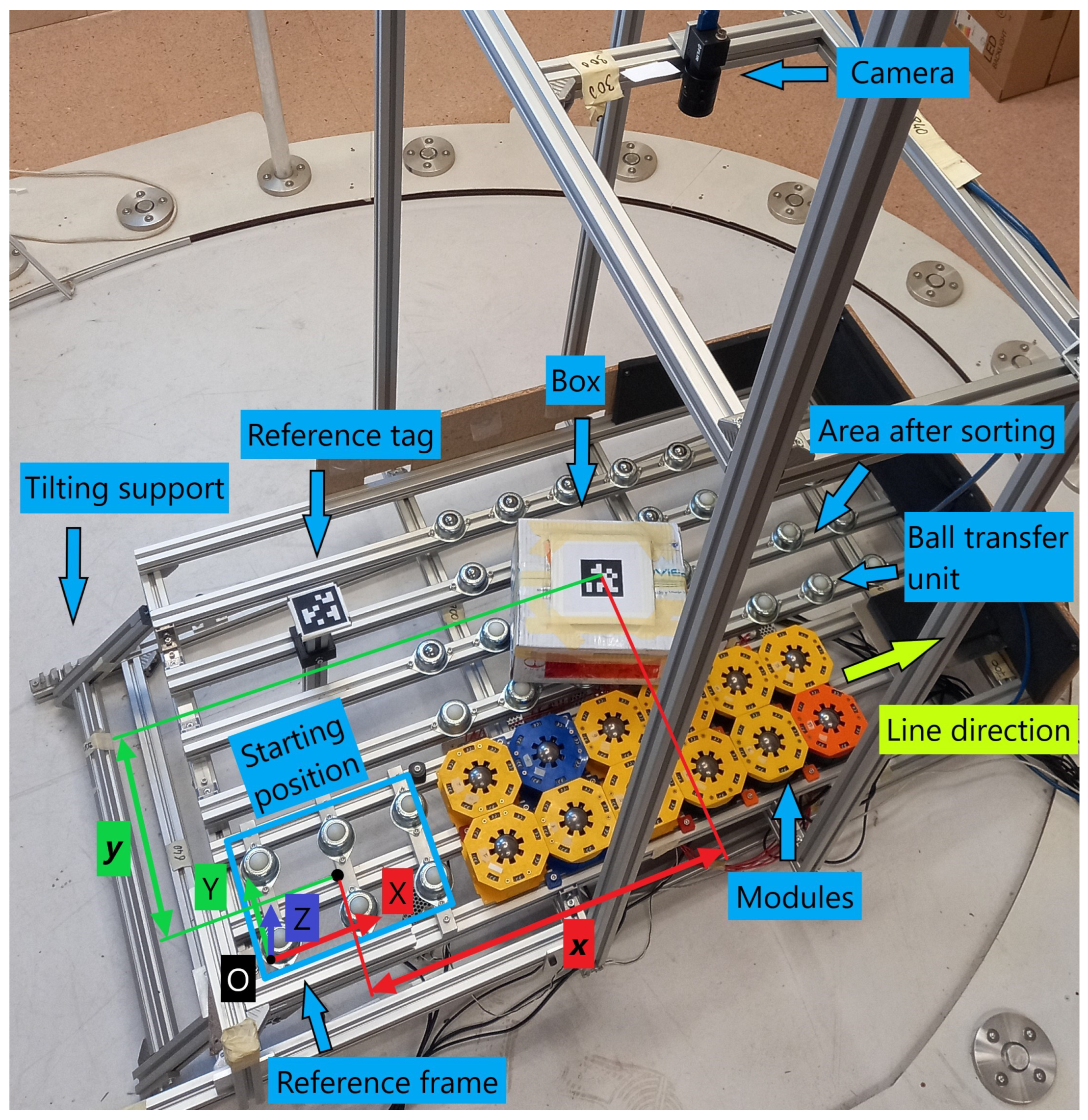 Applsci 15 07628 g002