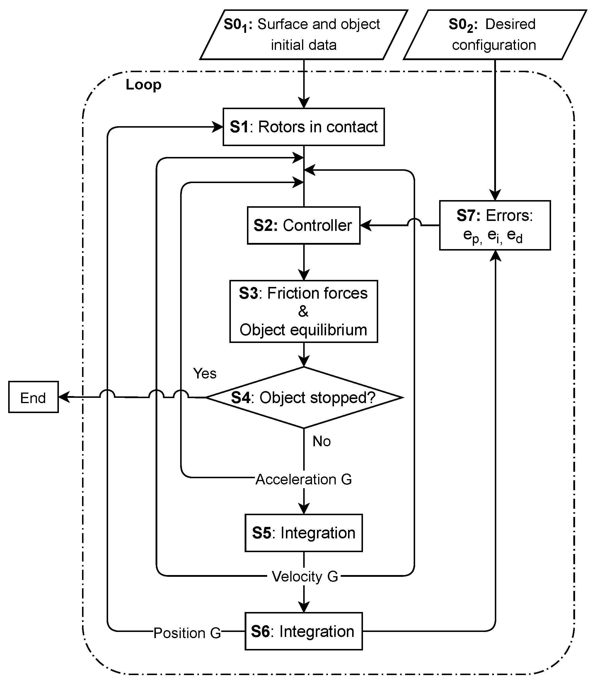 Applsci 15 07628 g003