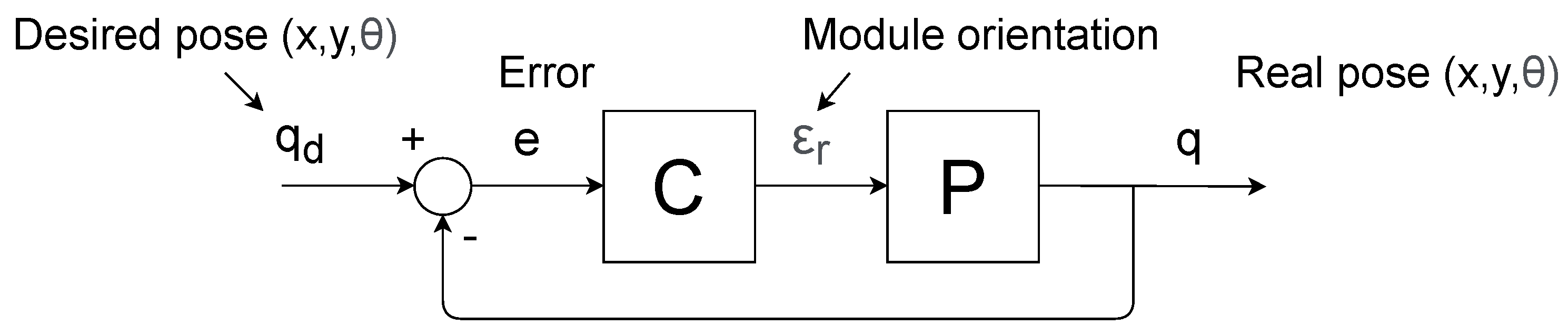 Applsci 15 07628 g005