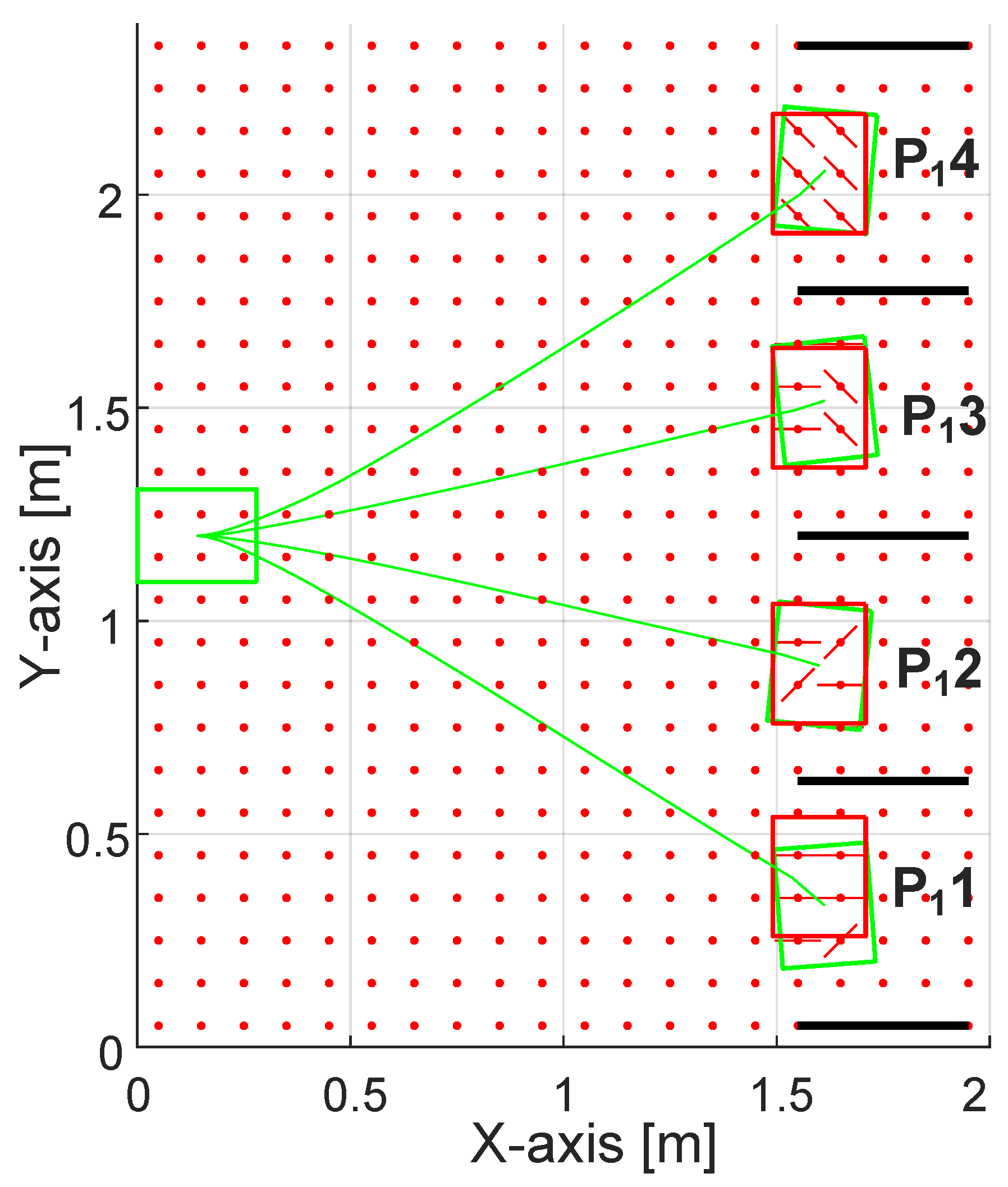 Applsci 15 07628 g012