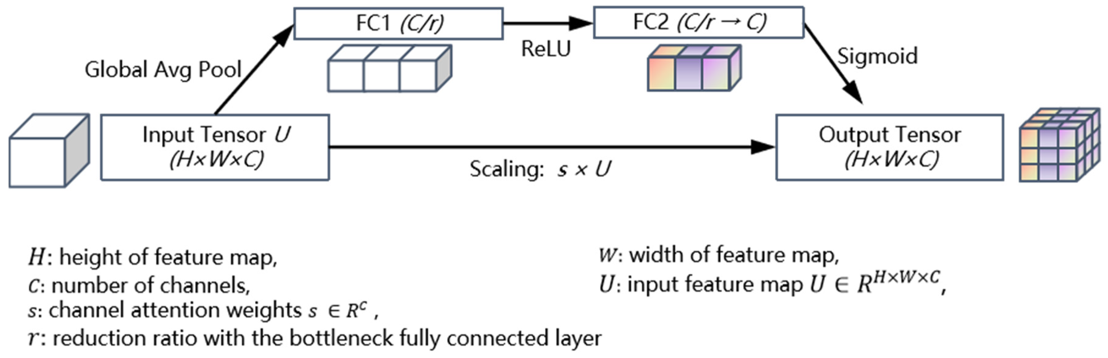 Applsci 15 07629 g002