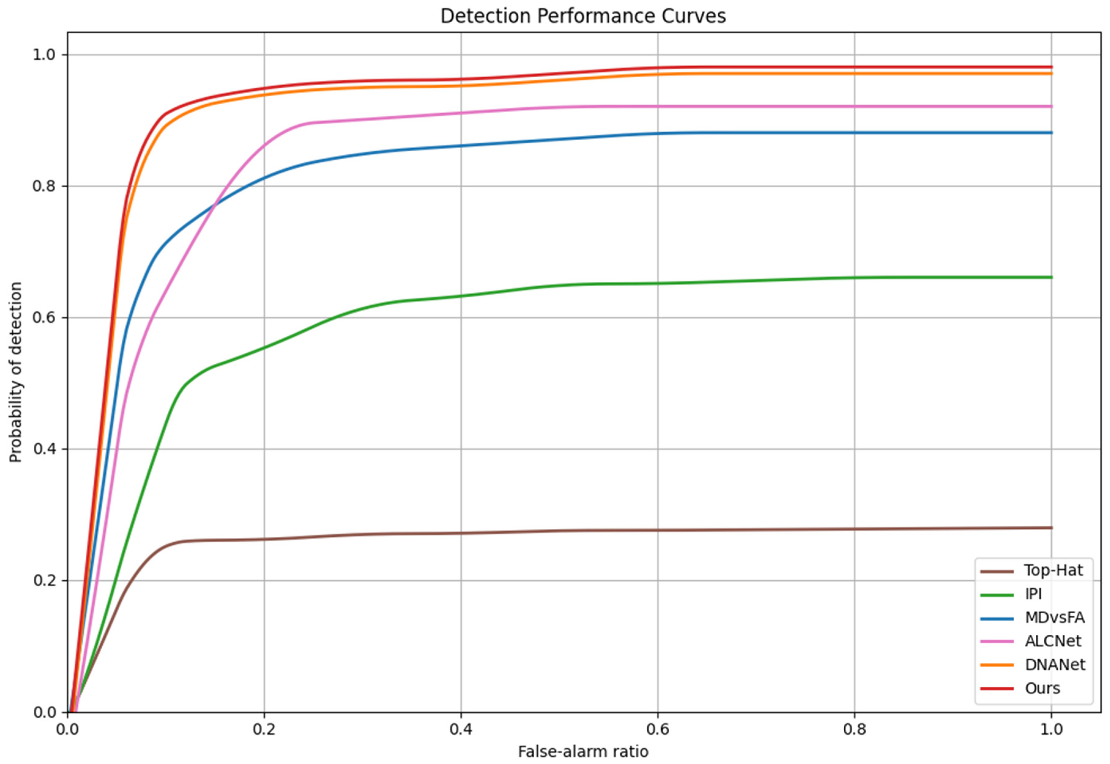 Applsci 15 07629 g004