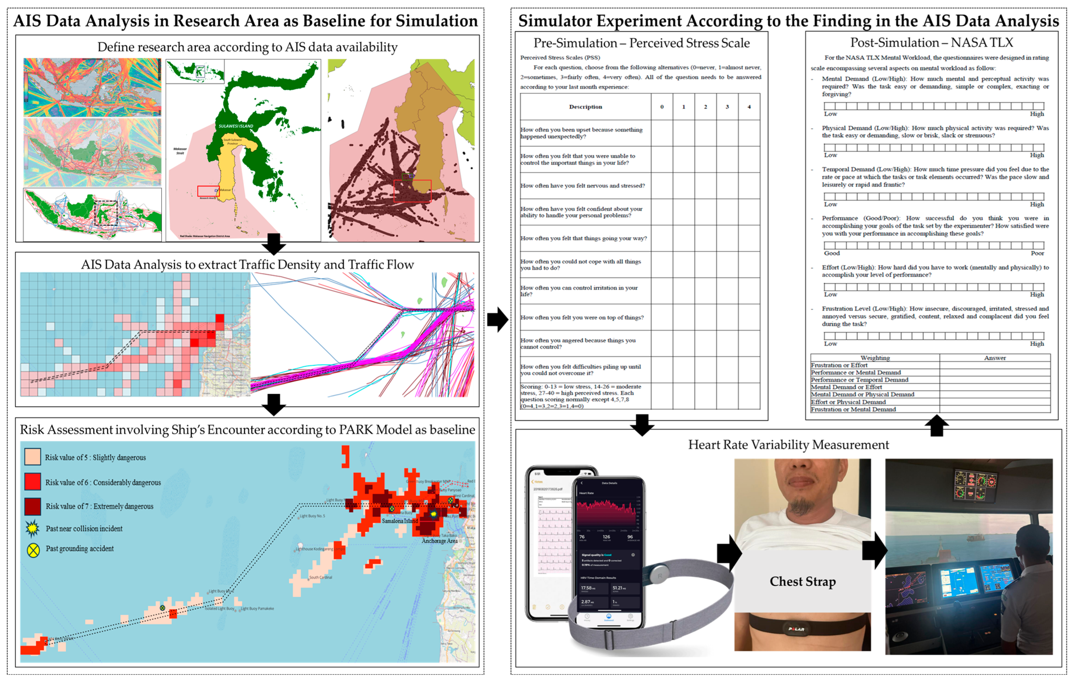 Applsci 15 07630 g001