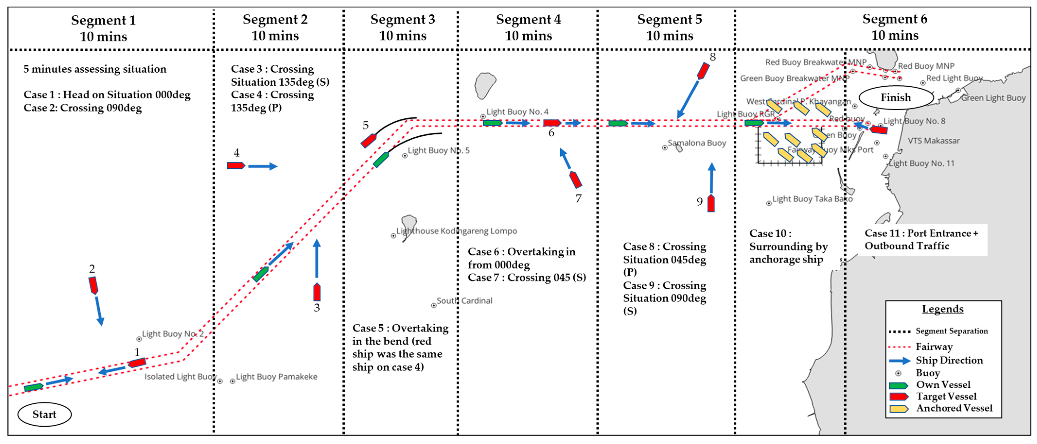 Applsci 15 07630 g004