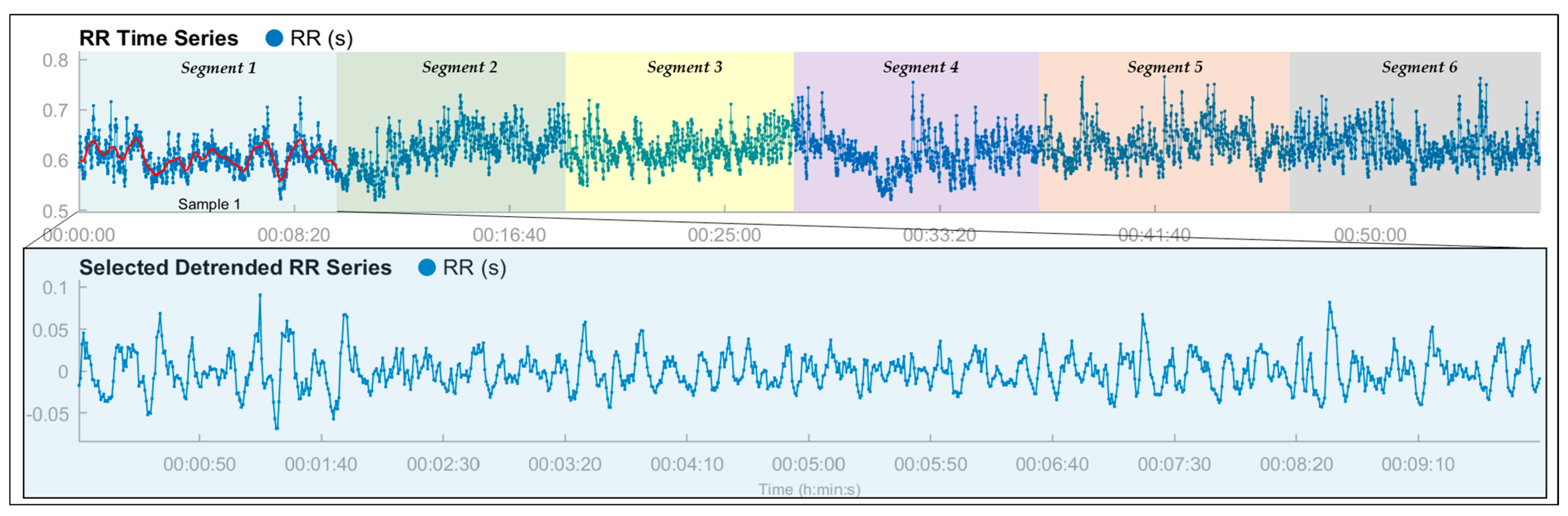 Applsci 15 07630 g005