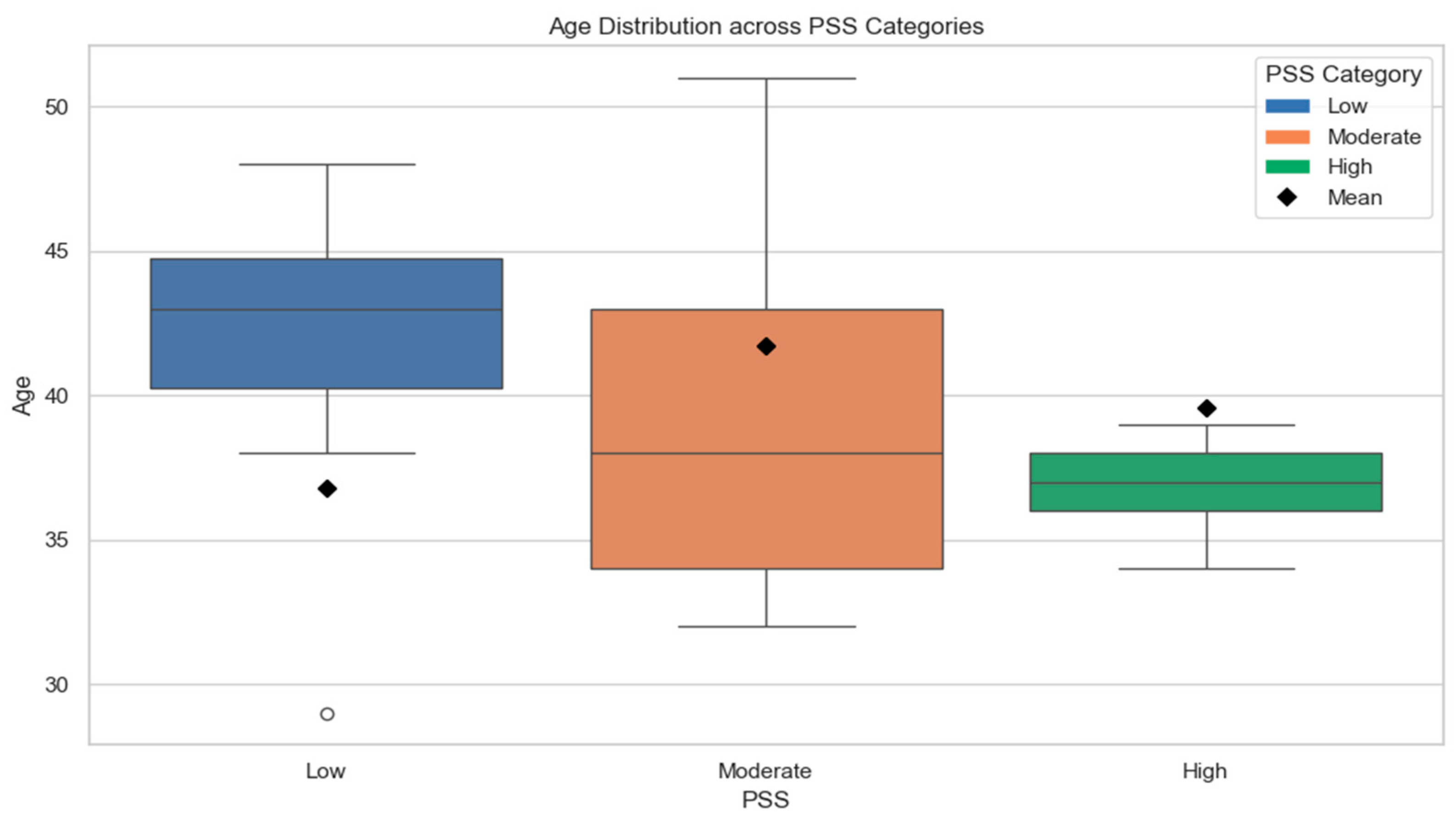 Applsci 15 07630 g006
