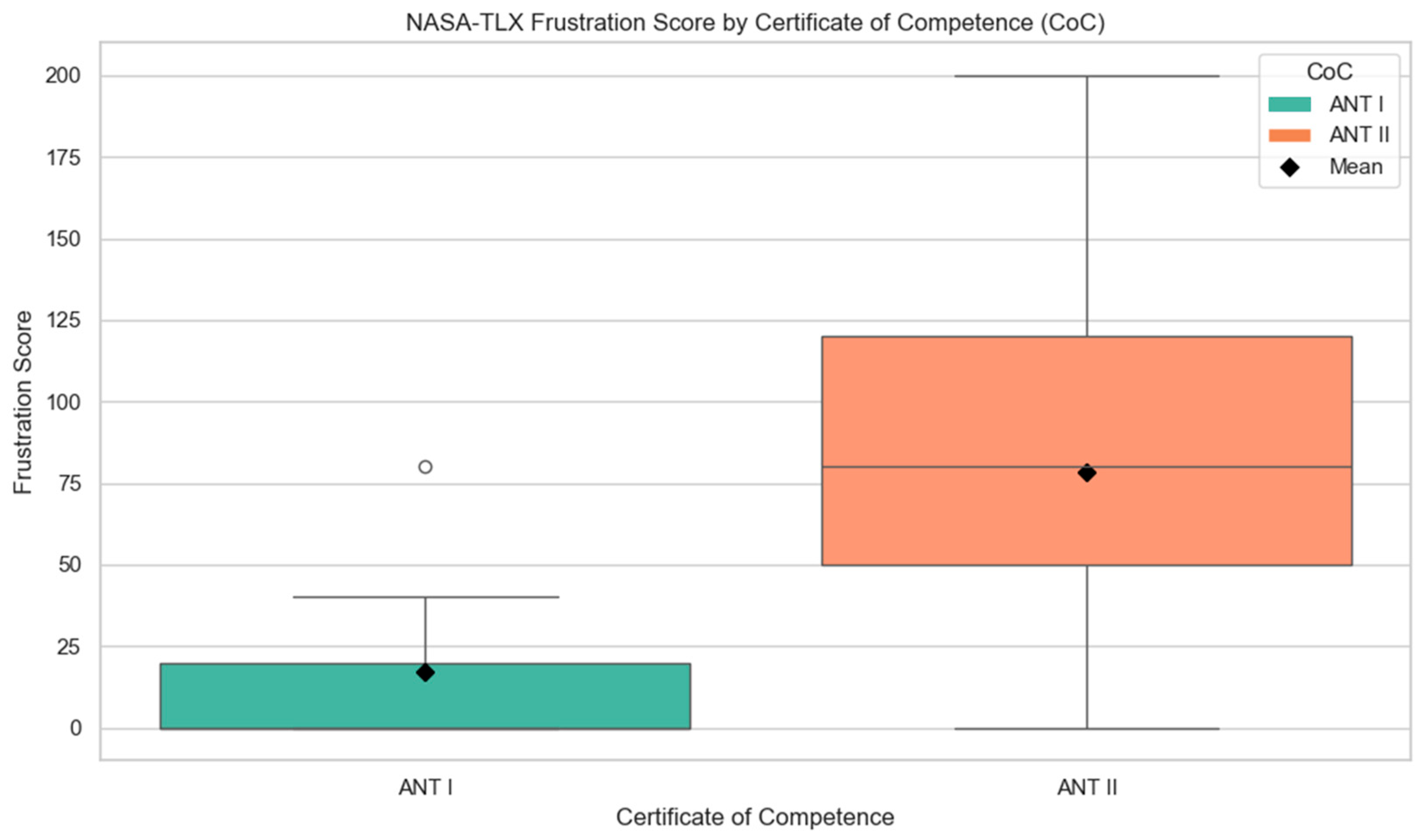 Applsci 15 07630 g009