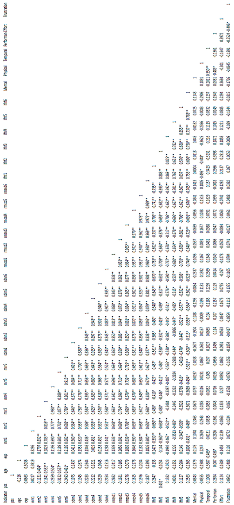 Applsci 15 07630 i001