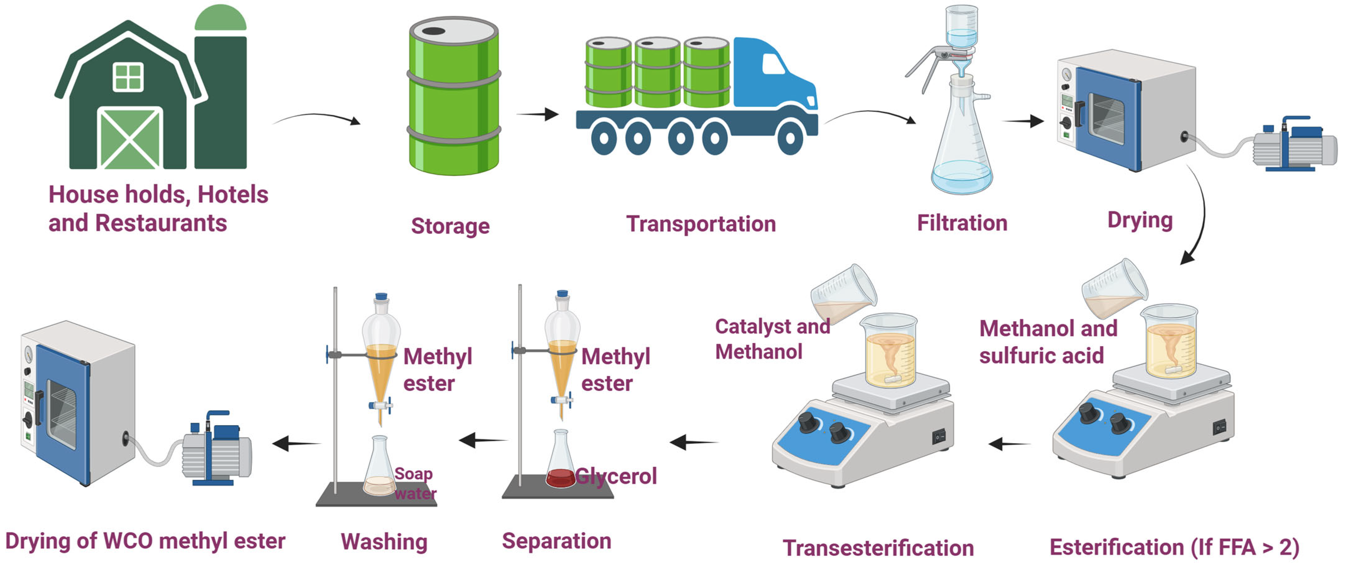 Applsci 15 07631 g006