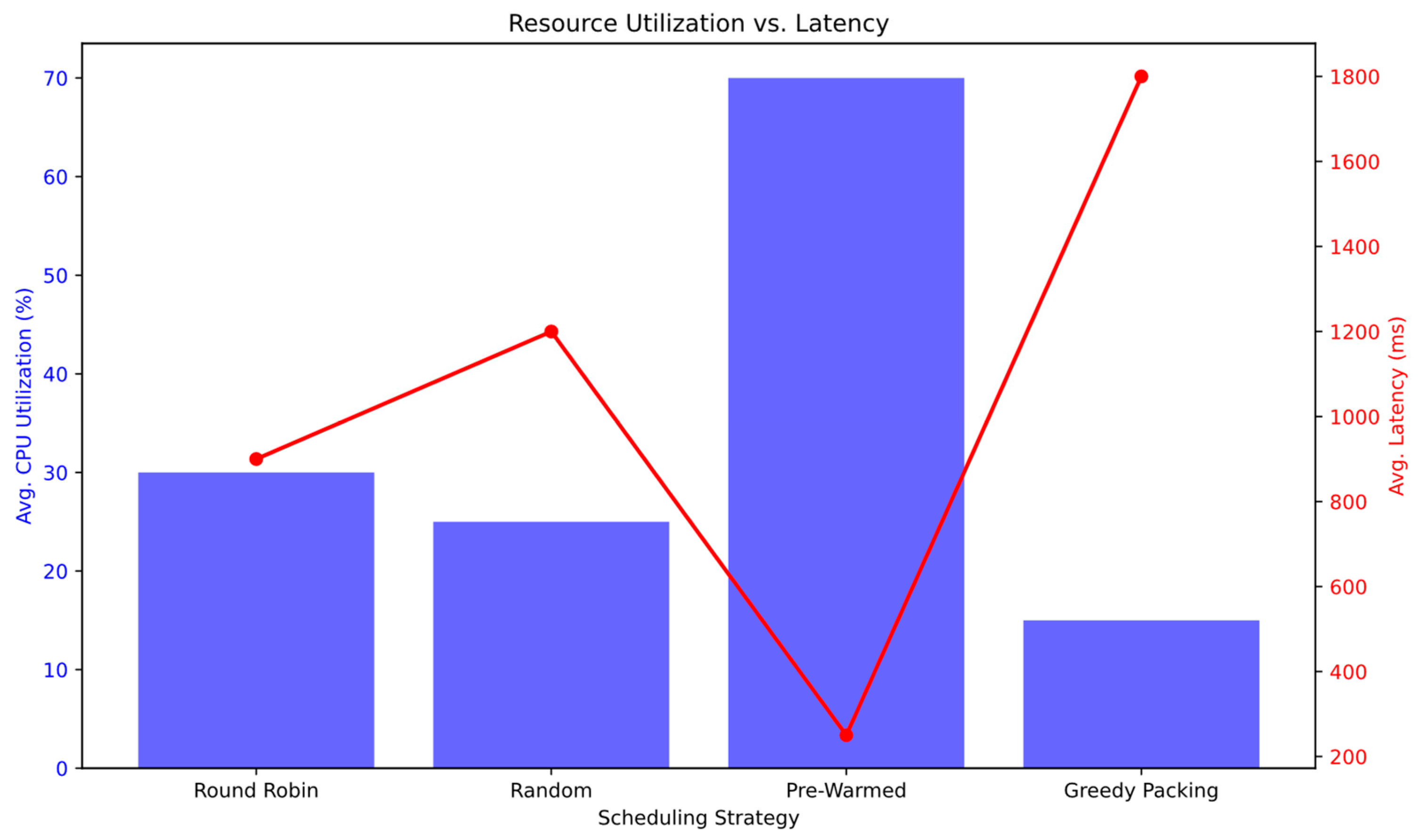 Applsci 15 07632 g002