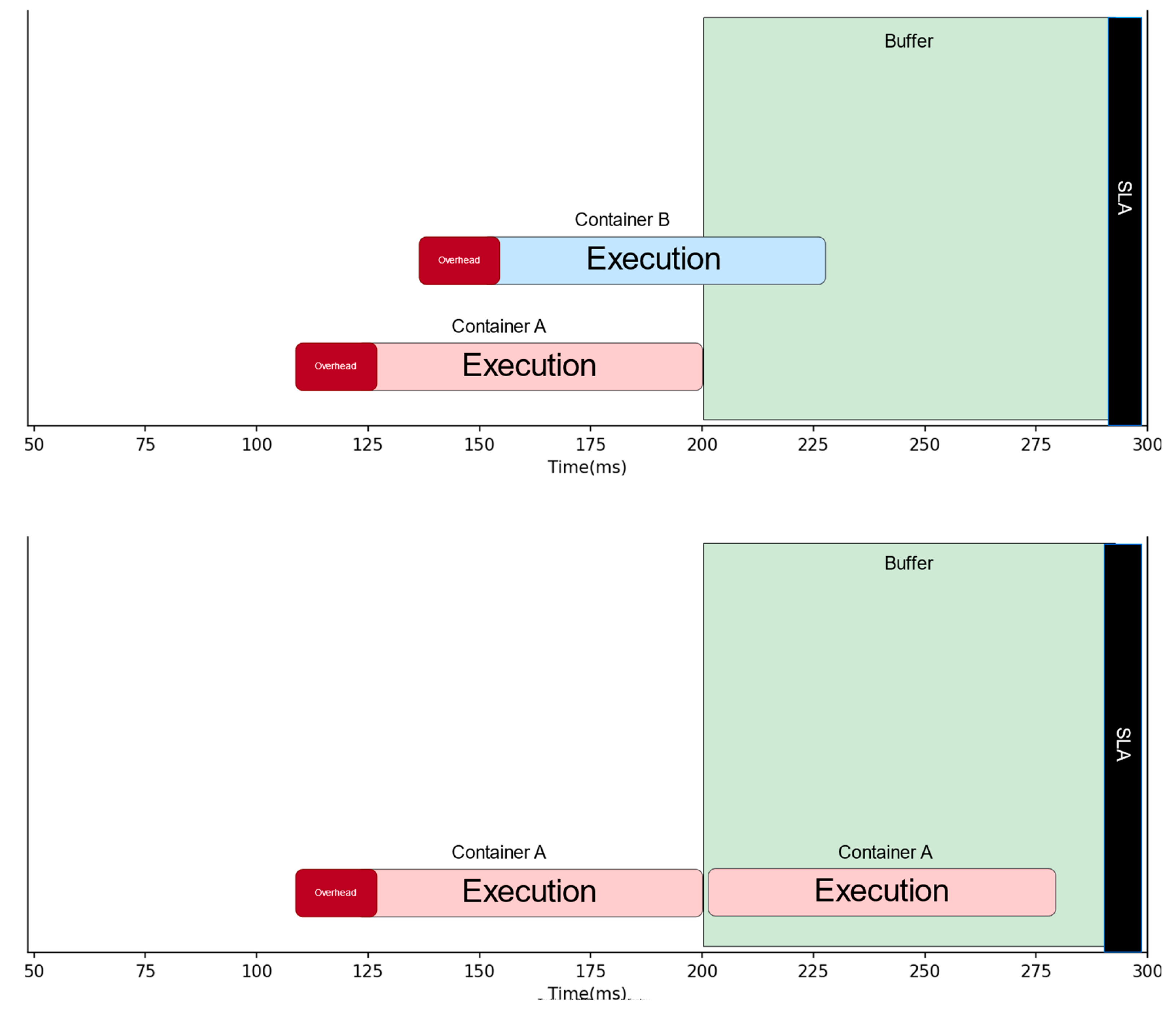 Applsci 15 07632 g006