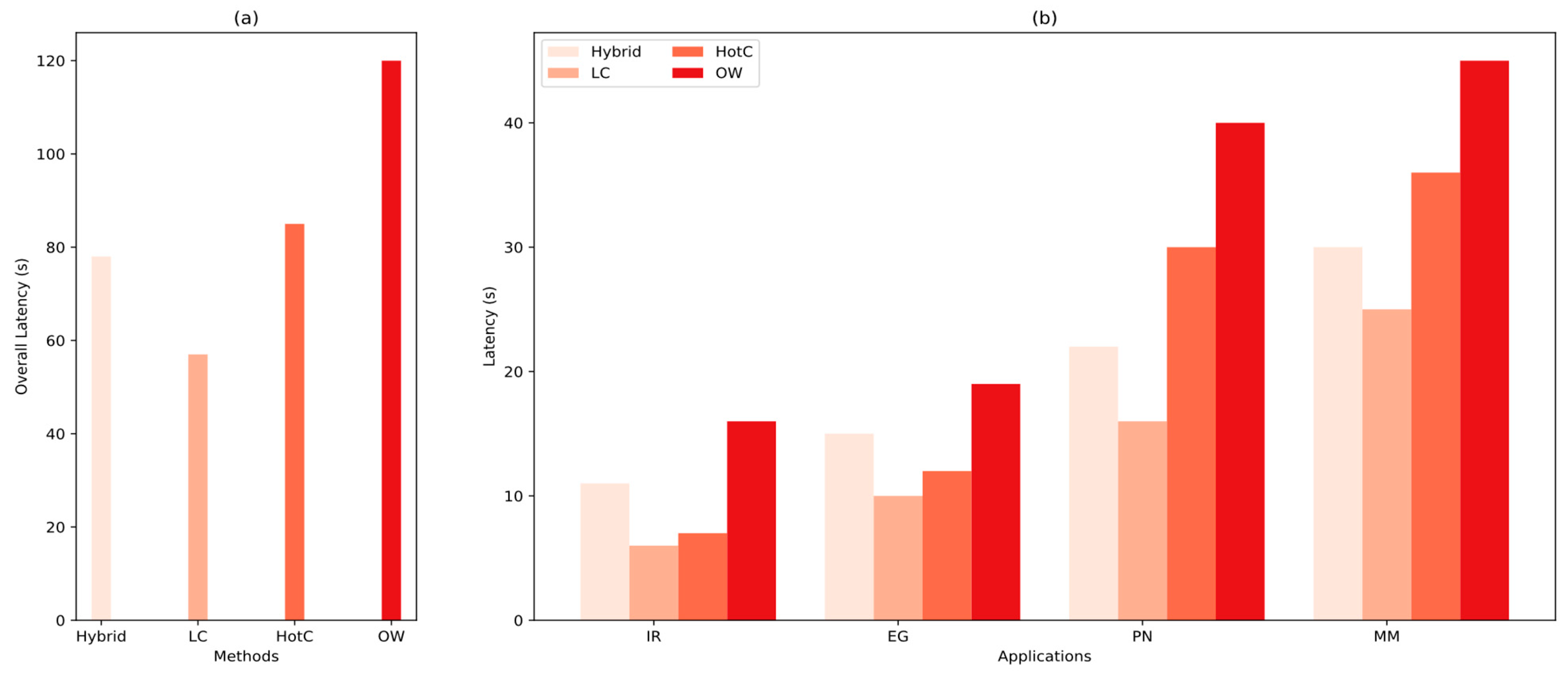 Applsci 15 07632 g008