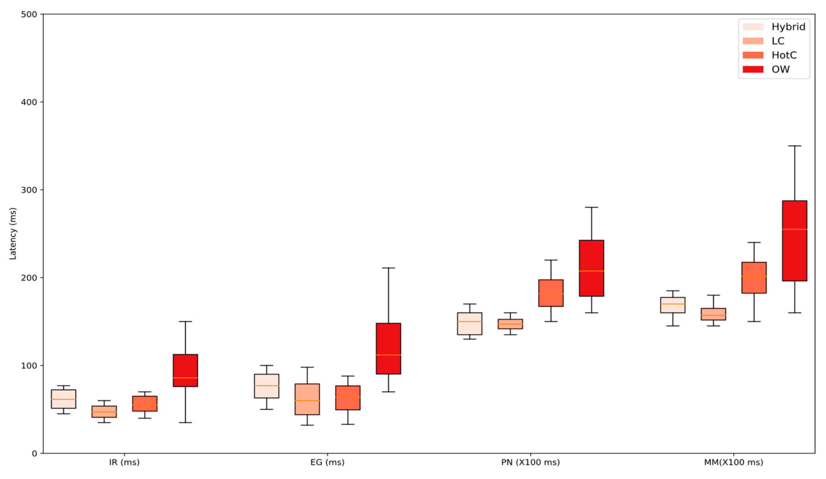 Applsci 15 07632 g009