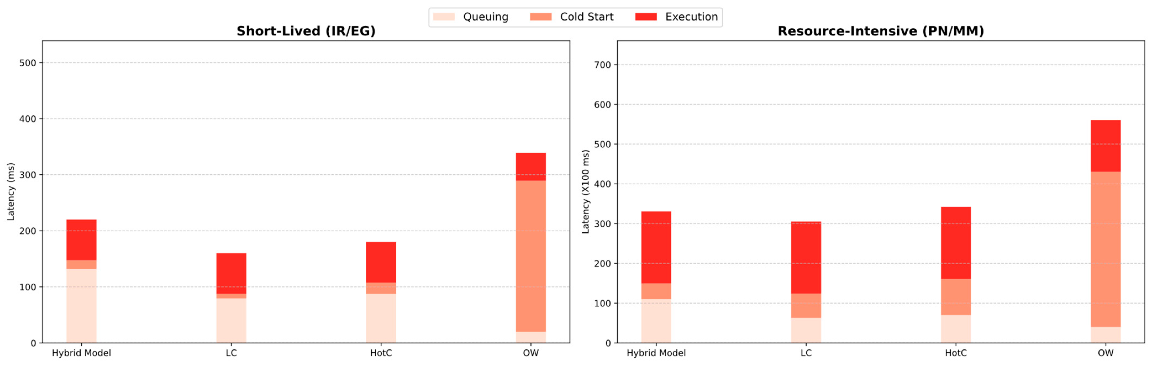 Applsci 15 07632 g010