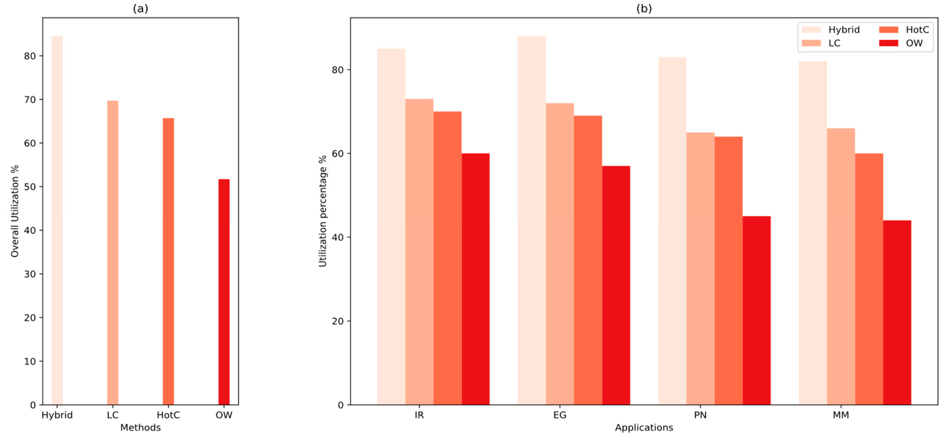 Applsci 15 07632 g012