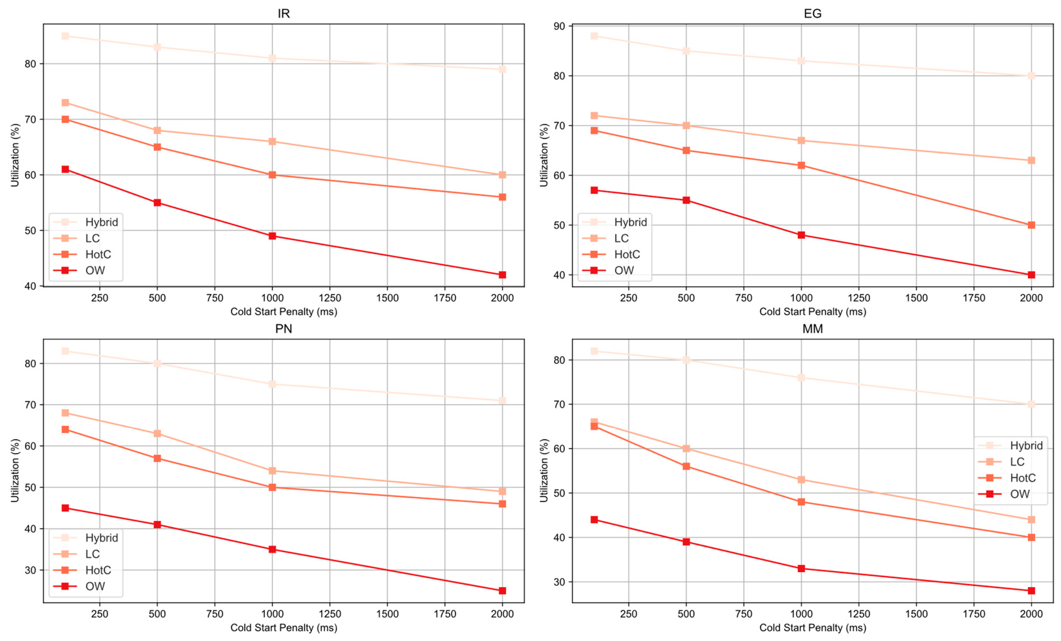 Applsci 15 07632 g013