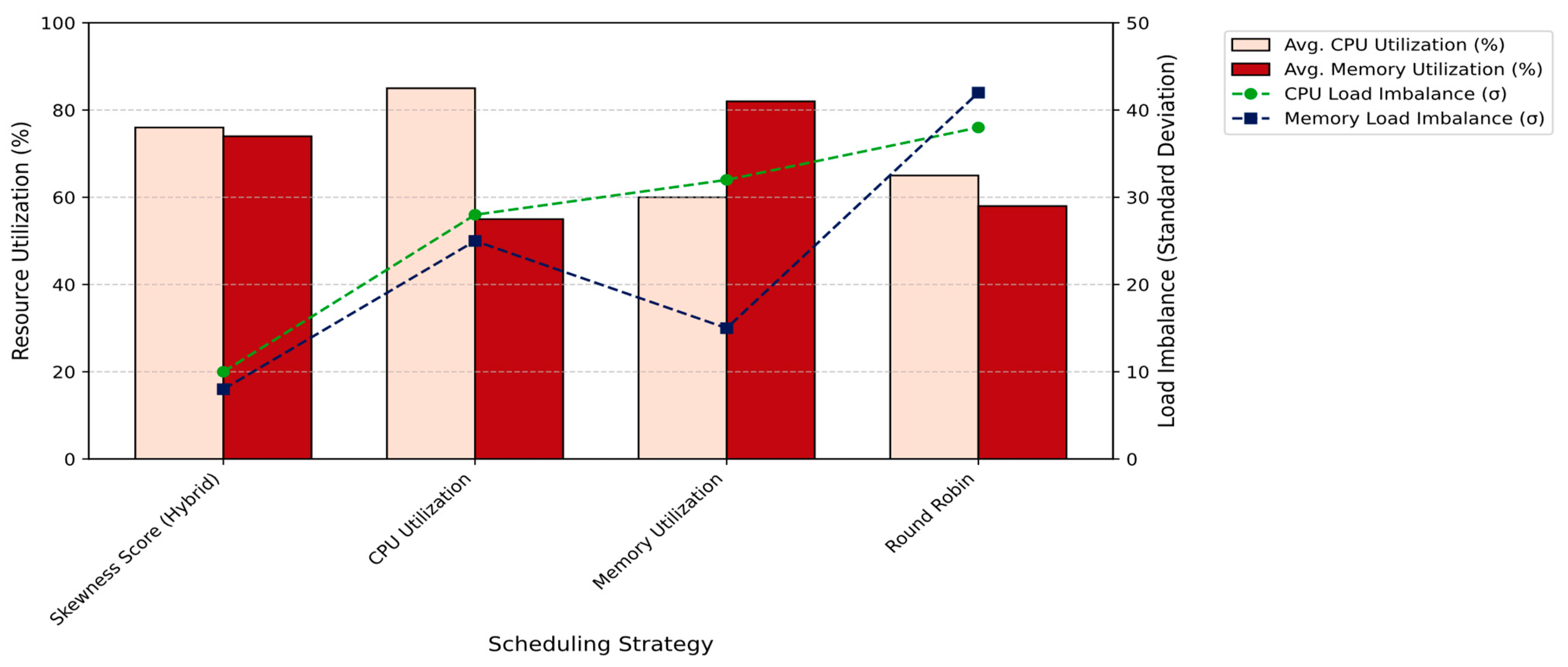 Applsci 15 07632 g015