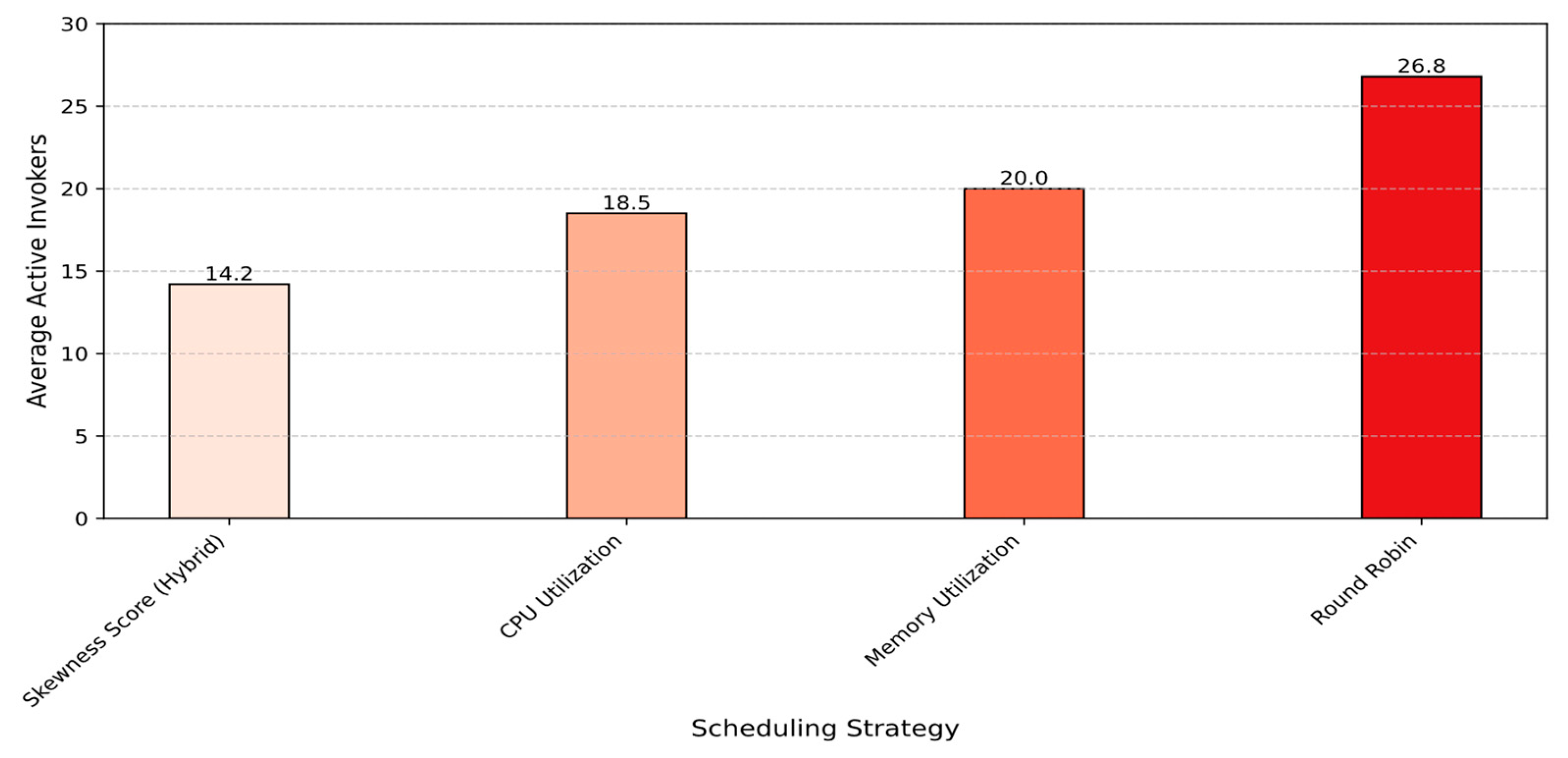 Applsci 15 07632 g016