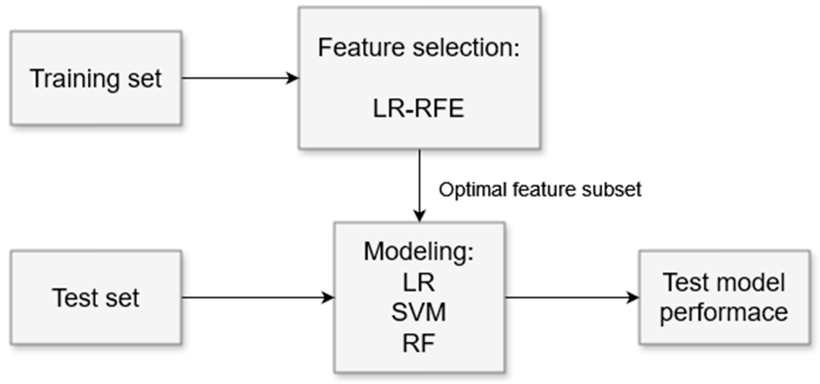 Applsci 15 07634 g002 Applsci 15 07634 g002