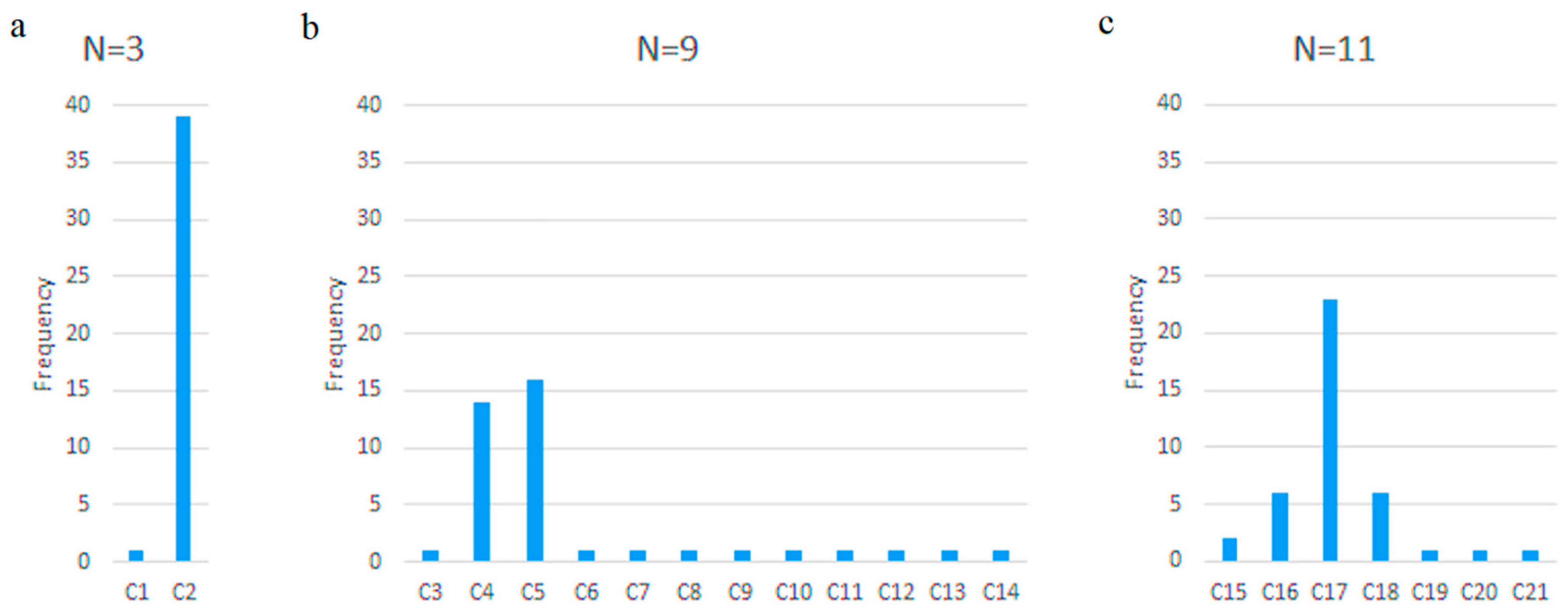 Applsci 15 07634 g004 Applsci 15 07634 g004